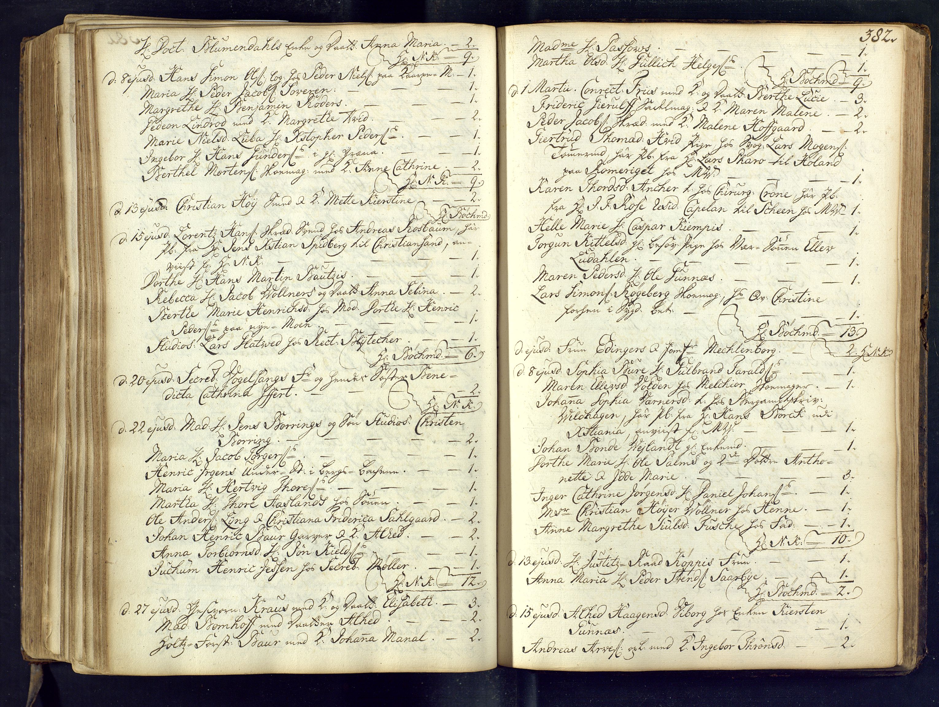 Kongsberg kirkebøker, SAKO/A-22/M/Ma/L0002: Communicants register no. 2, 1739-1745, p. 382