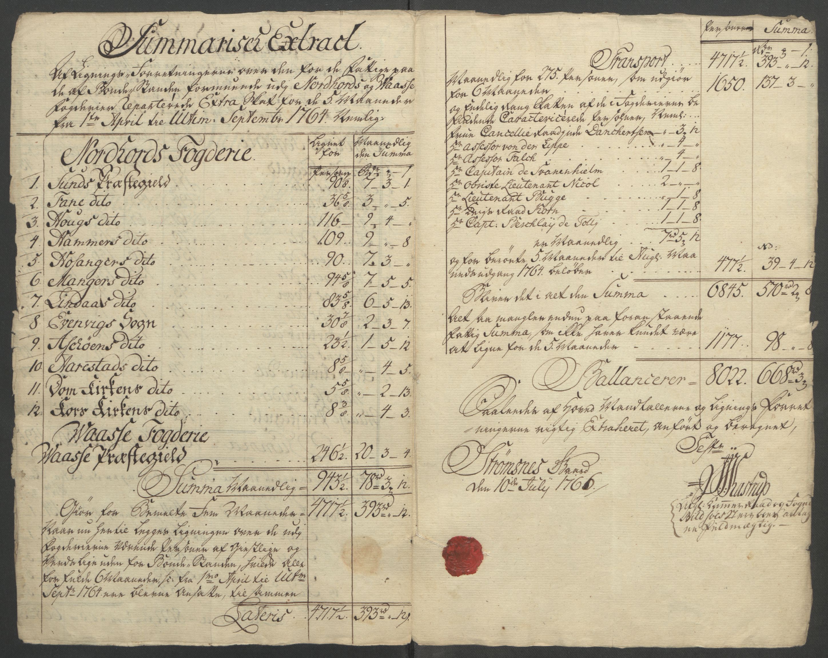 Rentekammeret inntil 1814, Reviderte regnskaper, Fogderegnskap, AV/RA-EA-4092/R51/L3303: Ekstraskatten Nordhordland og Voss, 1762-1772, p. 430