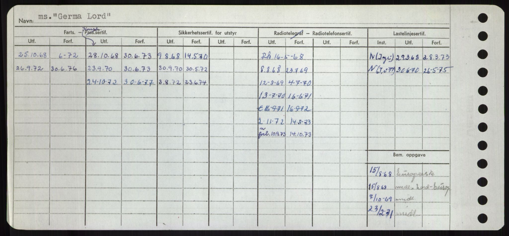 Sjøfartsdirektoratet med forløpere, Skipsmålingen, AV/RA-S-1627/H/Hd/L0012: Fartøy, G-Glø, p. 292