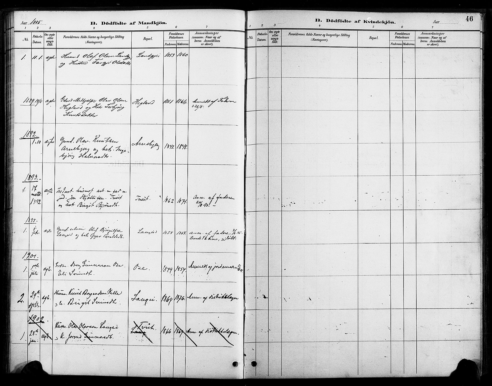 Bygland sokneprestkontor, AV/SAK-1111-0006/F/Fa/Faa/L0001: Parish register (official) no. A 1, 1885-1908, p. 46