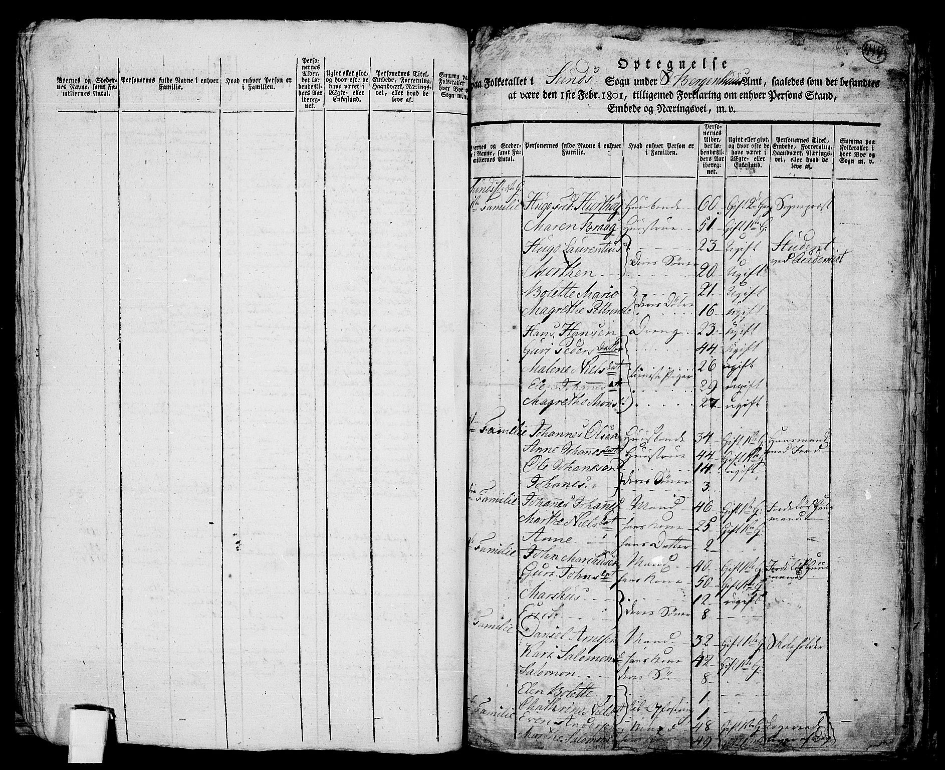RA, 1801 census for 1245P Sund, 1801, p. 414a