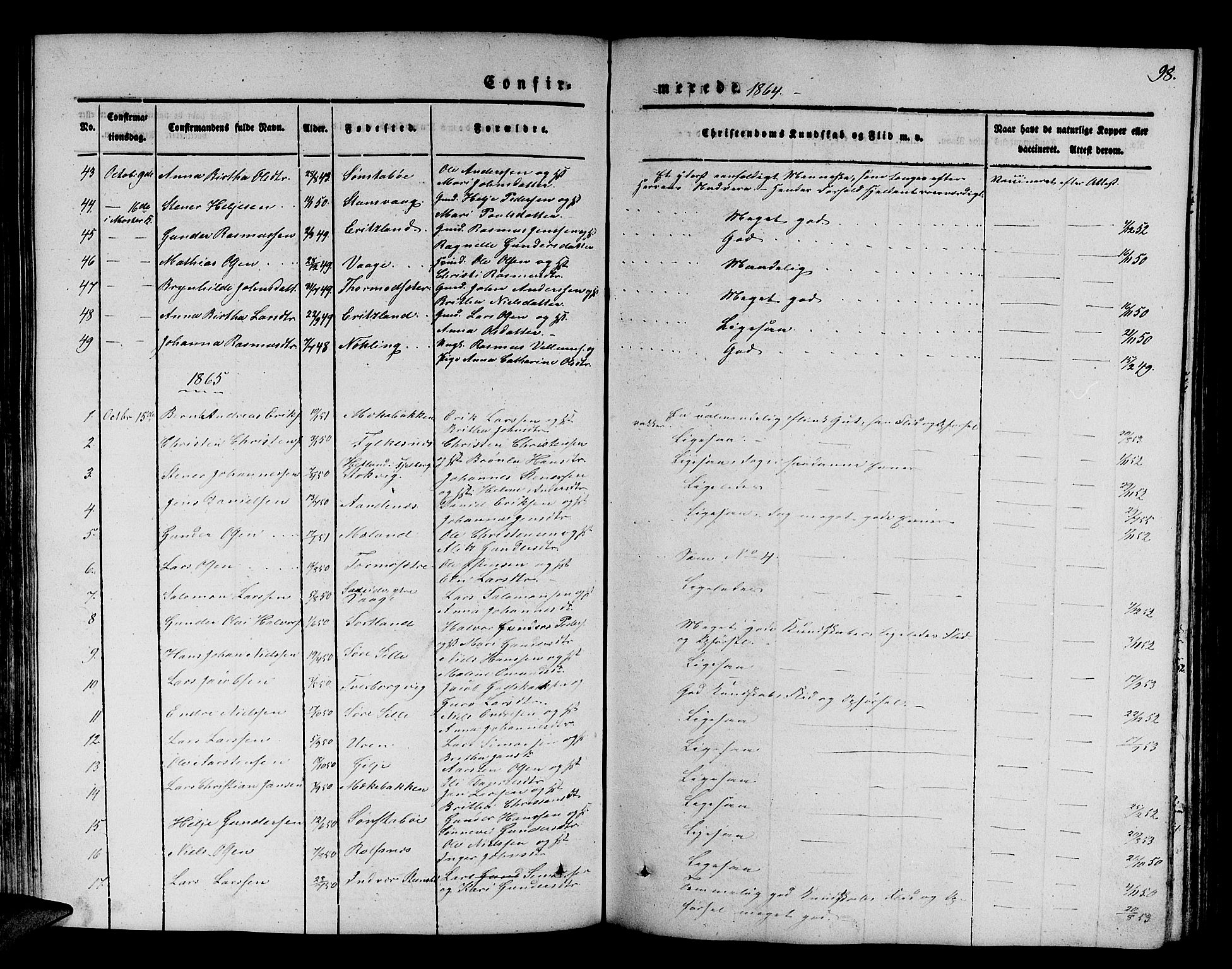 Finnås sokneprestembete, SAB/A-99925/H/Ha/Hab/Habb/L0001: Parish register (copy) no. B 1, 1851-1870, p. 98