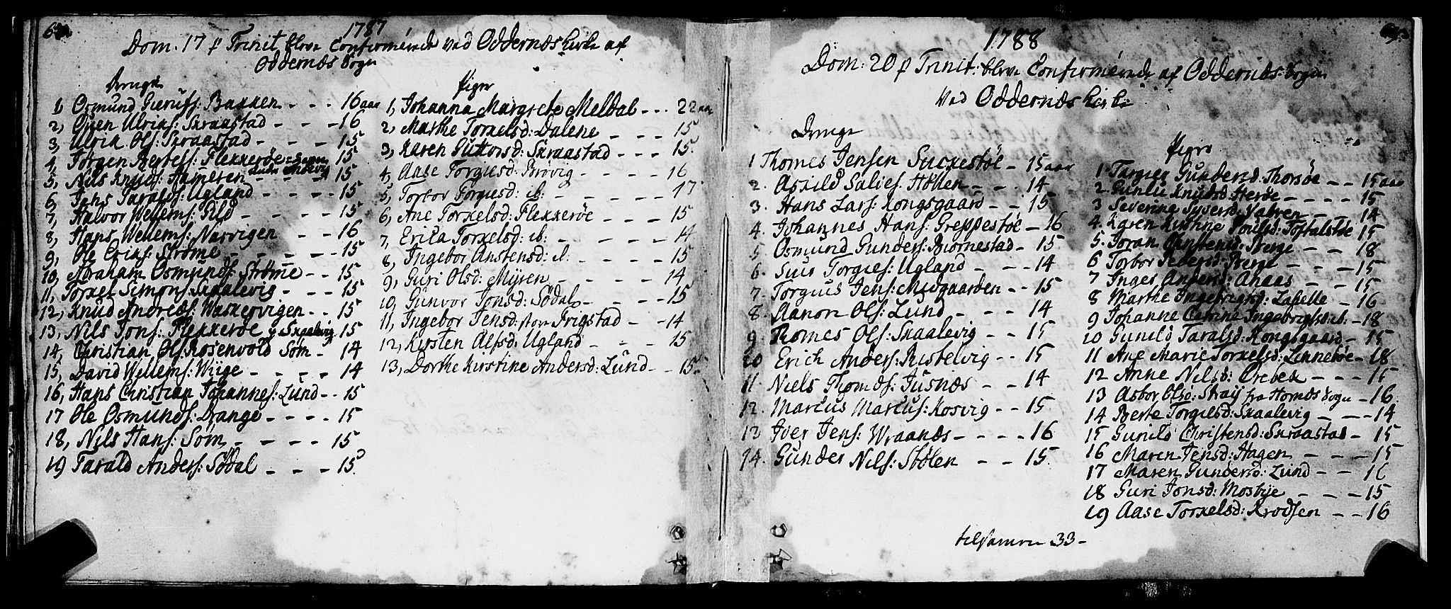 Oddernes sokneprestkontor, SAK/1111-0033/F/Fa/Faa/L0003: Parish register (official) no. A 3, 1736-1795, p. 70-71