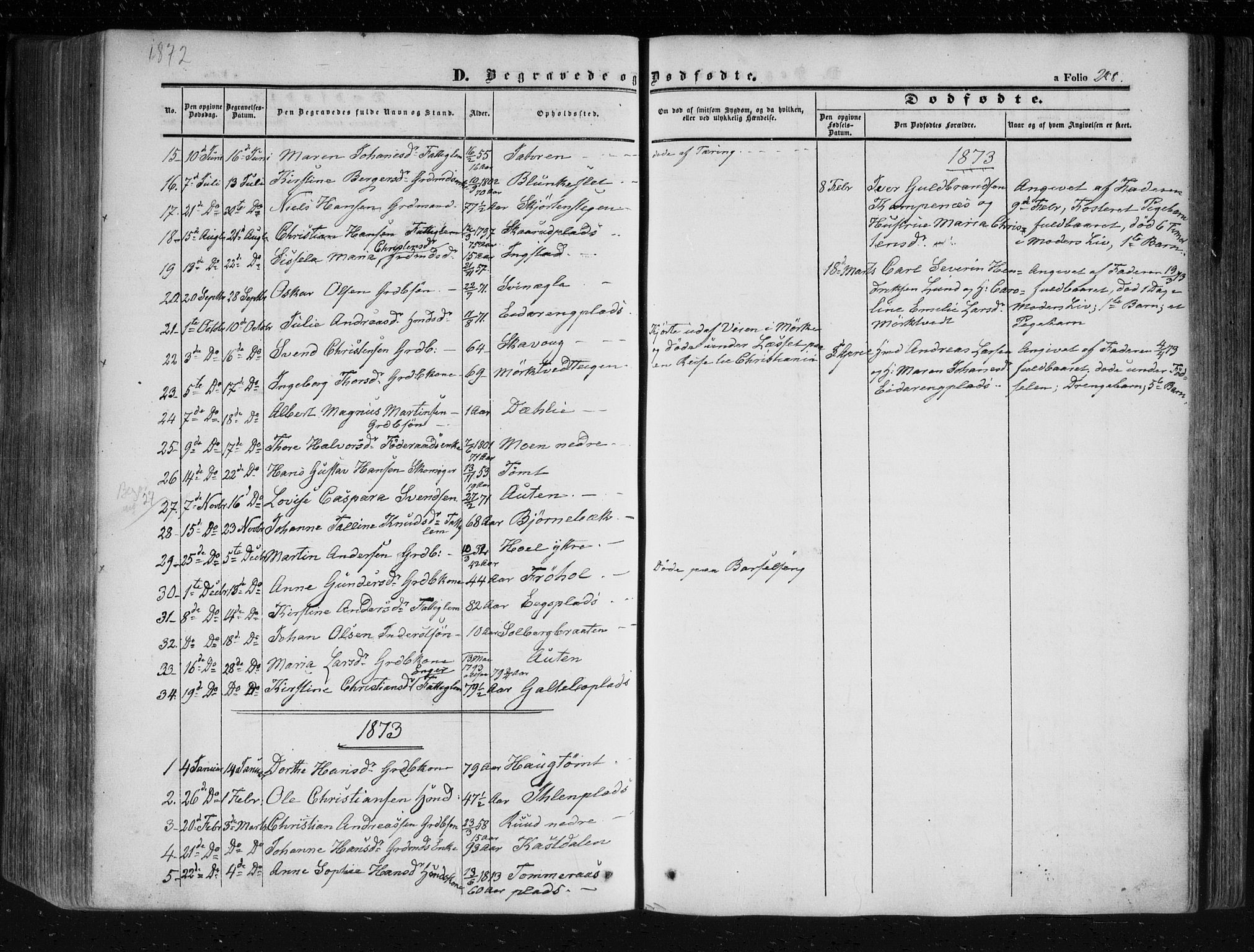Askim prestekontor Kirkebøker, SAO/A-10900/F/Fa/L0005: Parish register (official) no. 5, 1847-1879, p. 288