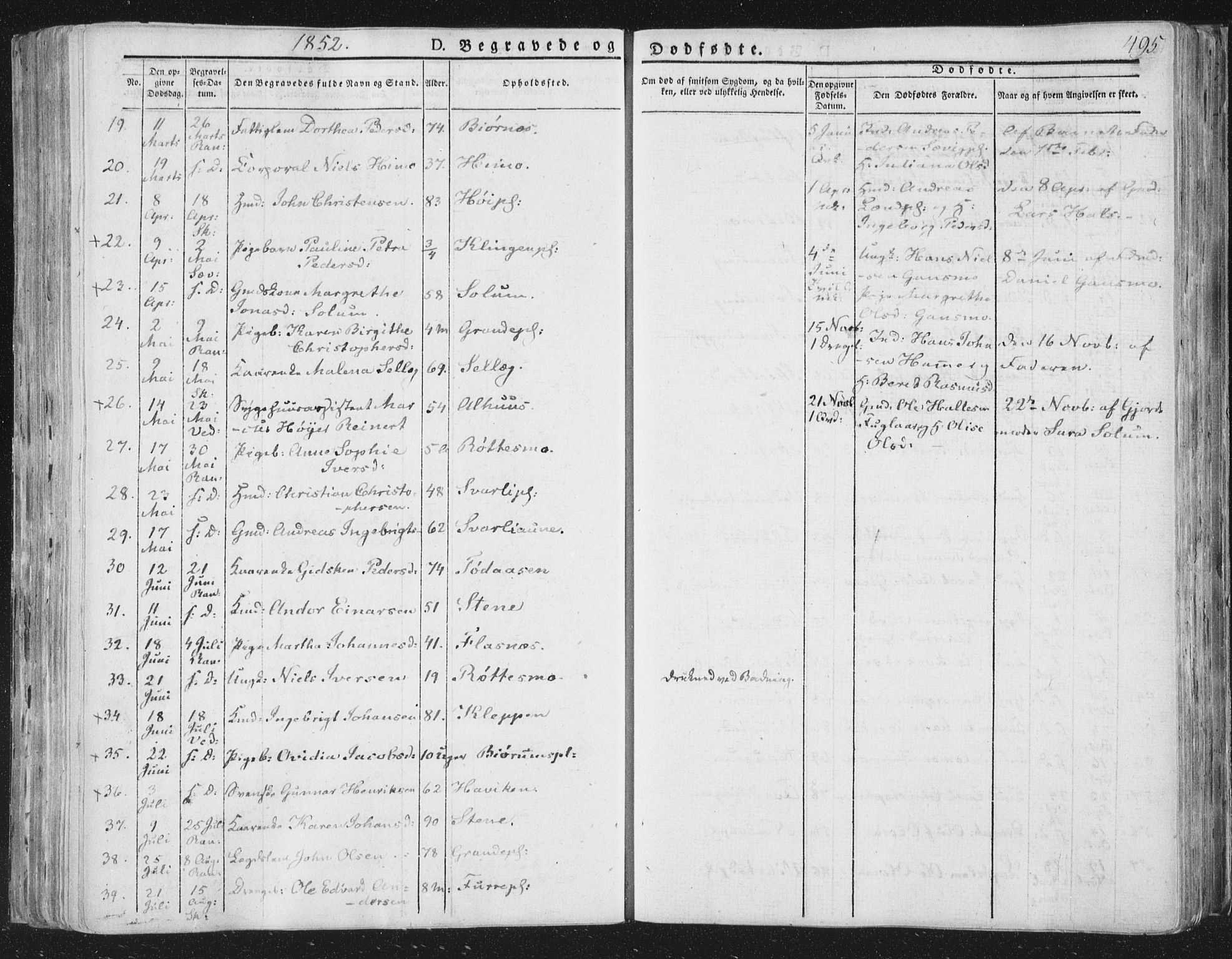 Ministerialprotokoller, klokkerbøker og fødselsregistre - Nord-Trøndelag, AV/SAT-A-1458/764/L0552: Parish register (official) no. 764A07b, 1824-1865, p. 495