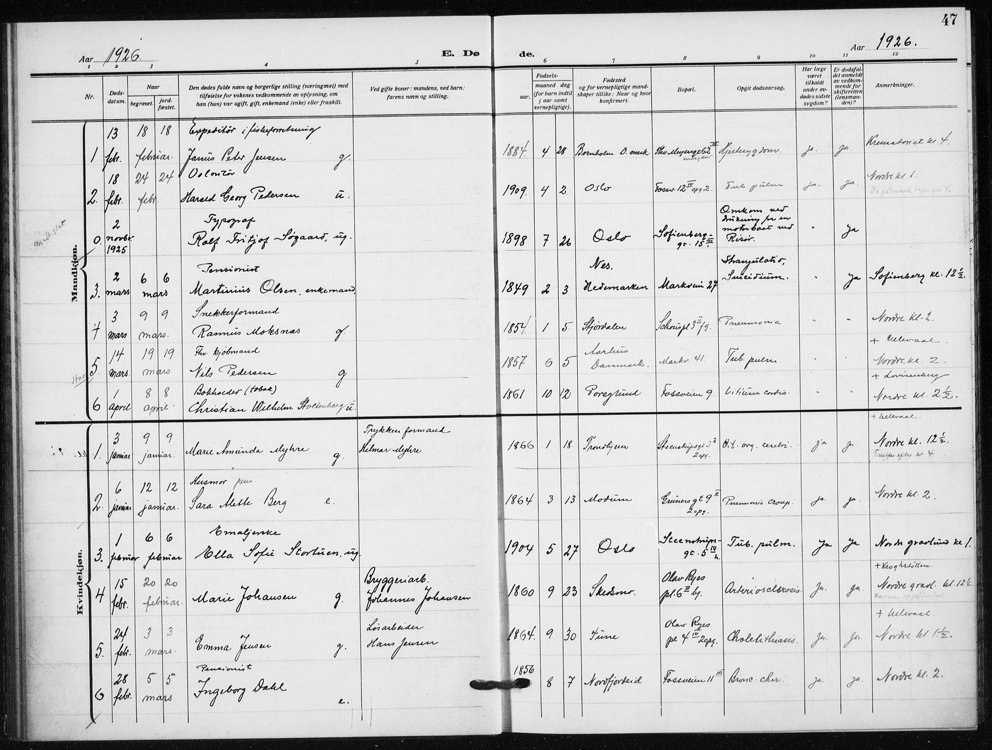 Hauge prestekontor Kirkebøker, AV/SAO-A-10849/F/Fa/L0005: Parish register (official) no. 5, 1917-1938, p. 47