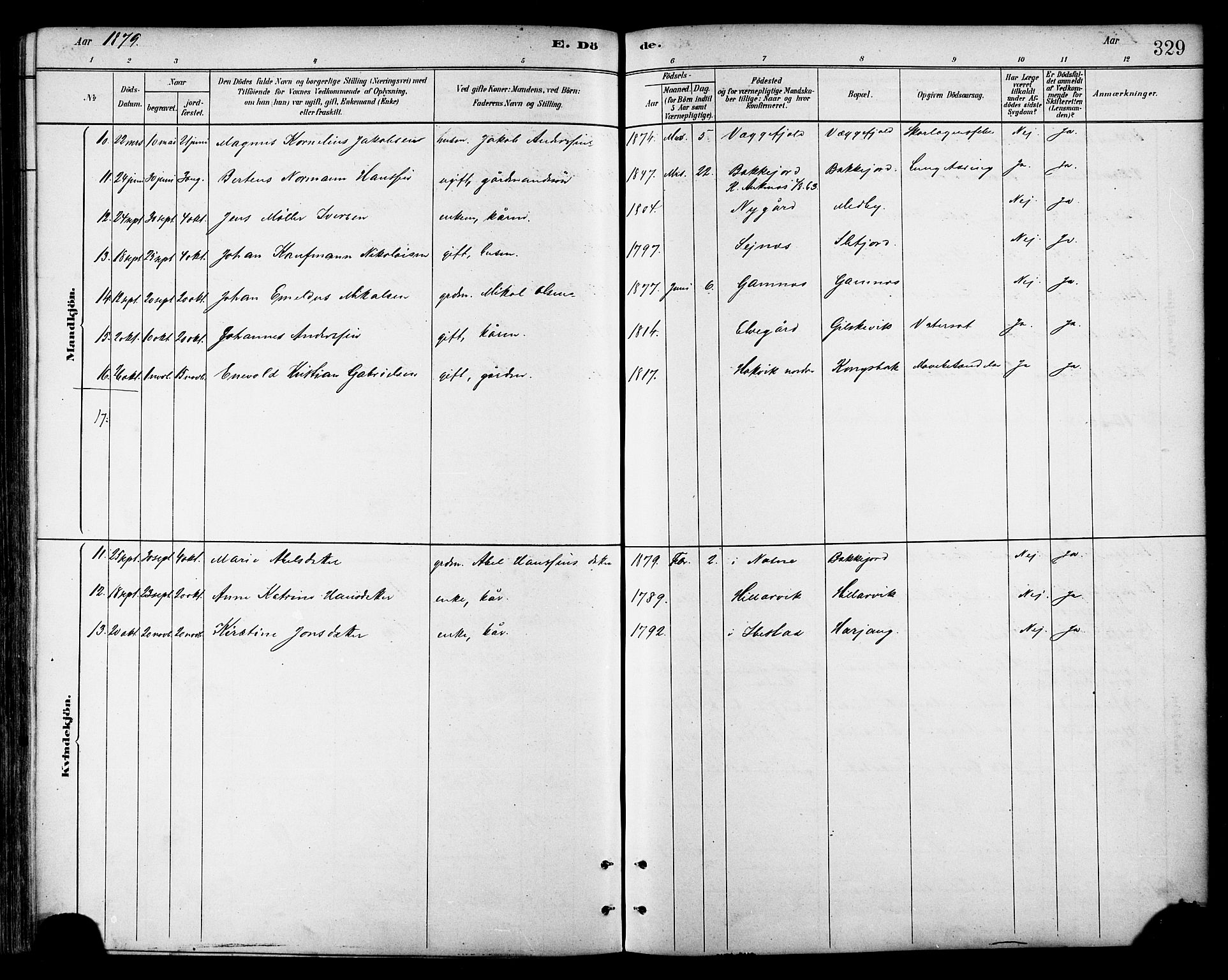 Ministerialprotokoller, klokkerbøker og fødselsregistre - Nordland, AV/SAT-A-1459/866/L0938: Parish register (official) no. 866A01, 1879-1893, p. 329