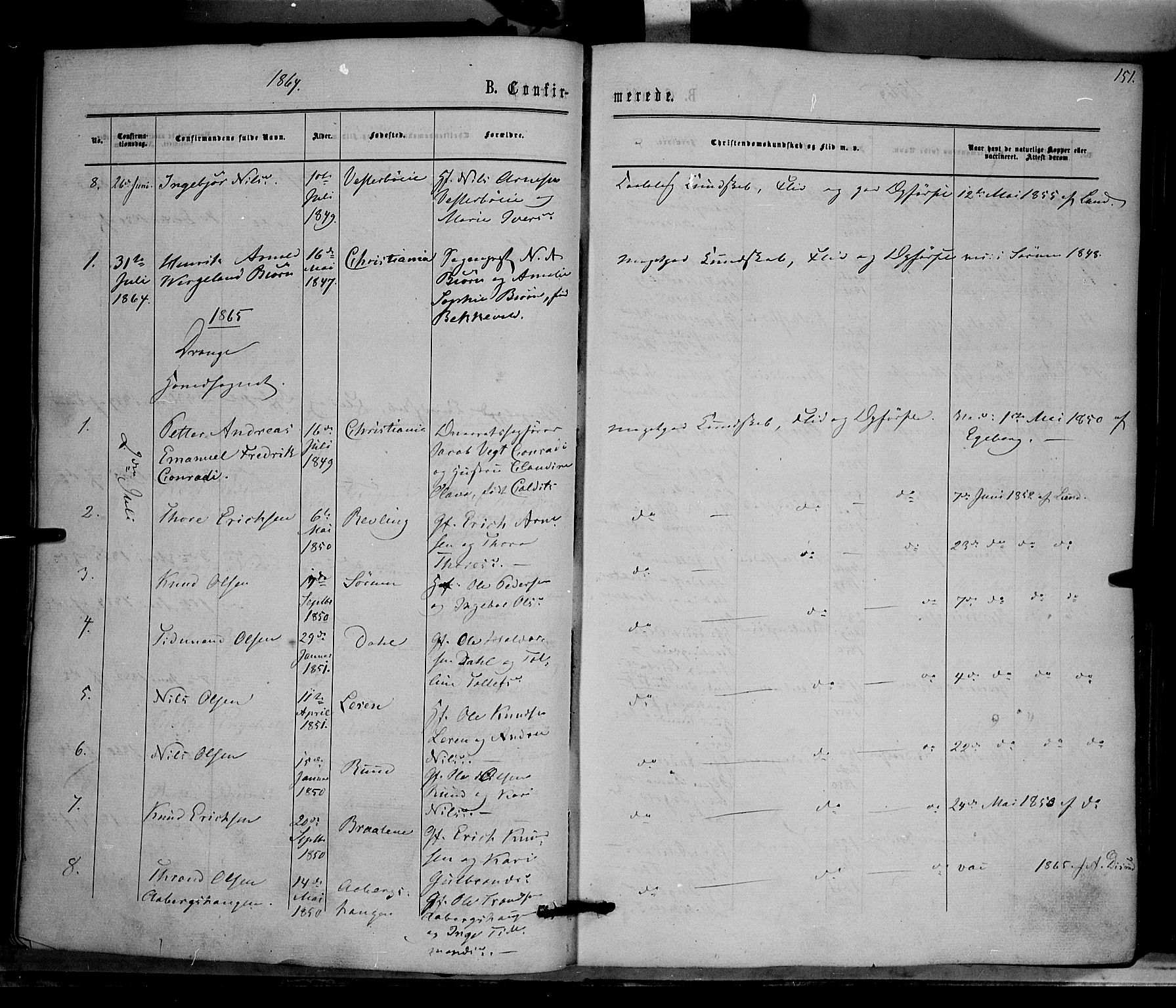 Nord-Aurdal prestekontor, SAH/PREST-132/H/Ha/Haa/L0008: Parish register (official) no. 8, 1863-1875, p. 151