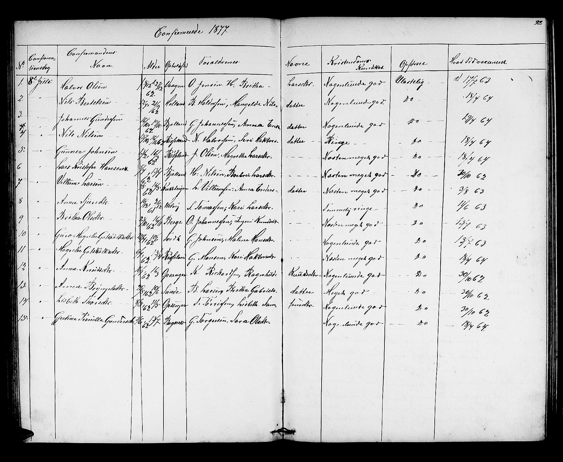 Husnes Sokneprestembete, AV/SAB-A-75901/H/Hab: Parish register (copy) no. A 1, 1856-1880, p. 92