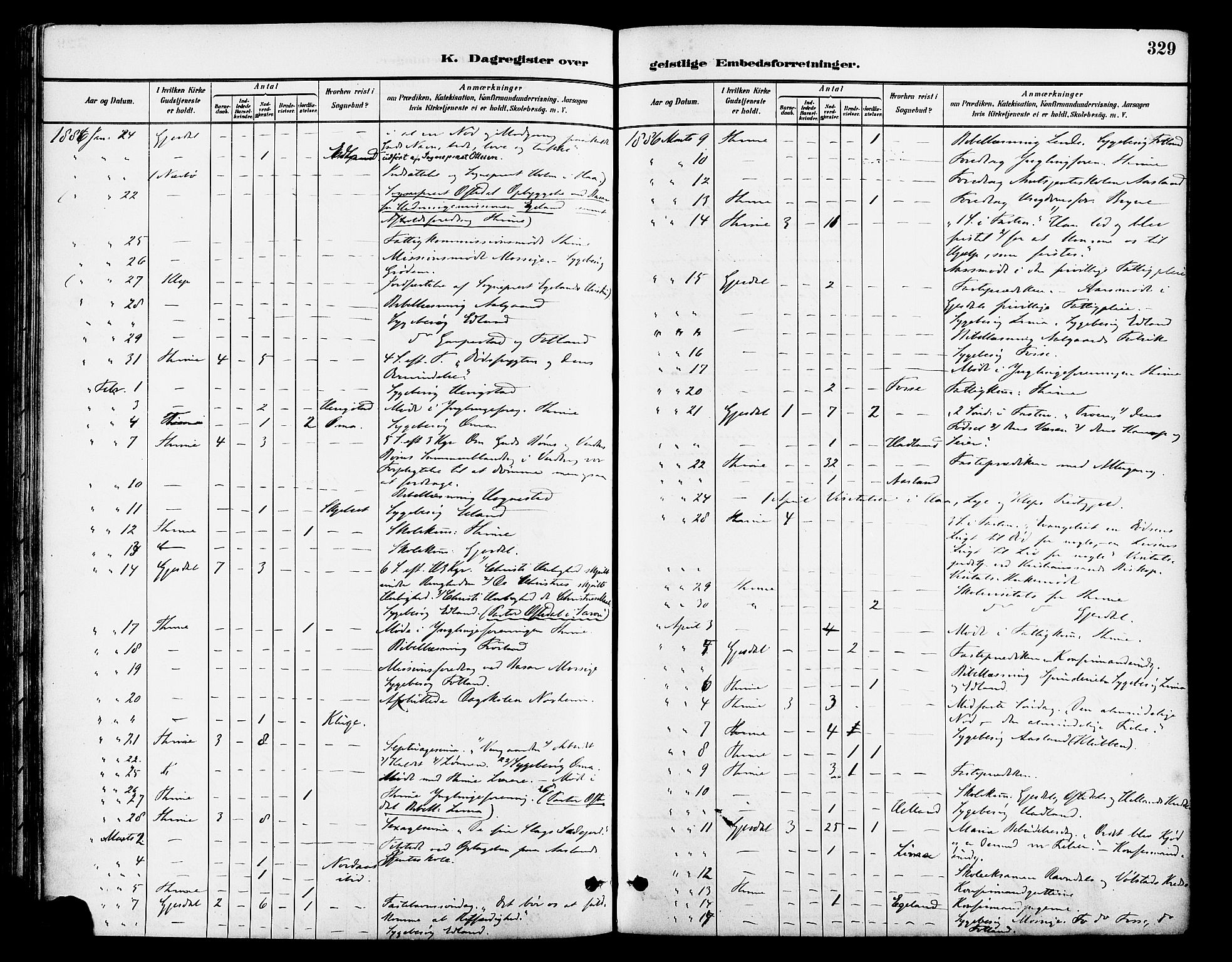 Lye sokneprestkontor, AV/SAST-A-101794/001/30BA/L0009: Parish register (official) no. A 8, 1881-1892, p. 329