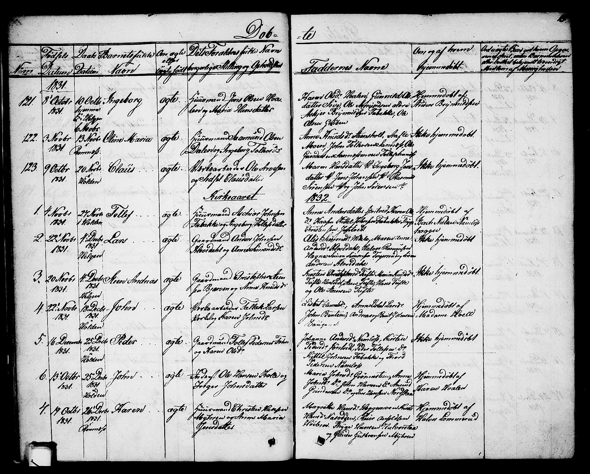 Holla kirkebøker, SAKO/A-272/G/Ga/L0002: Parish register (copy) no. I 2, 1830-1848, p. 15