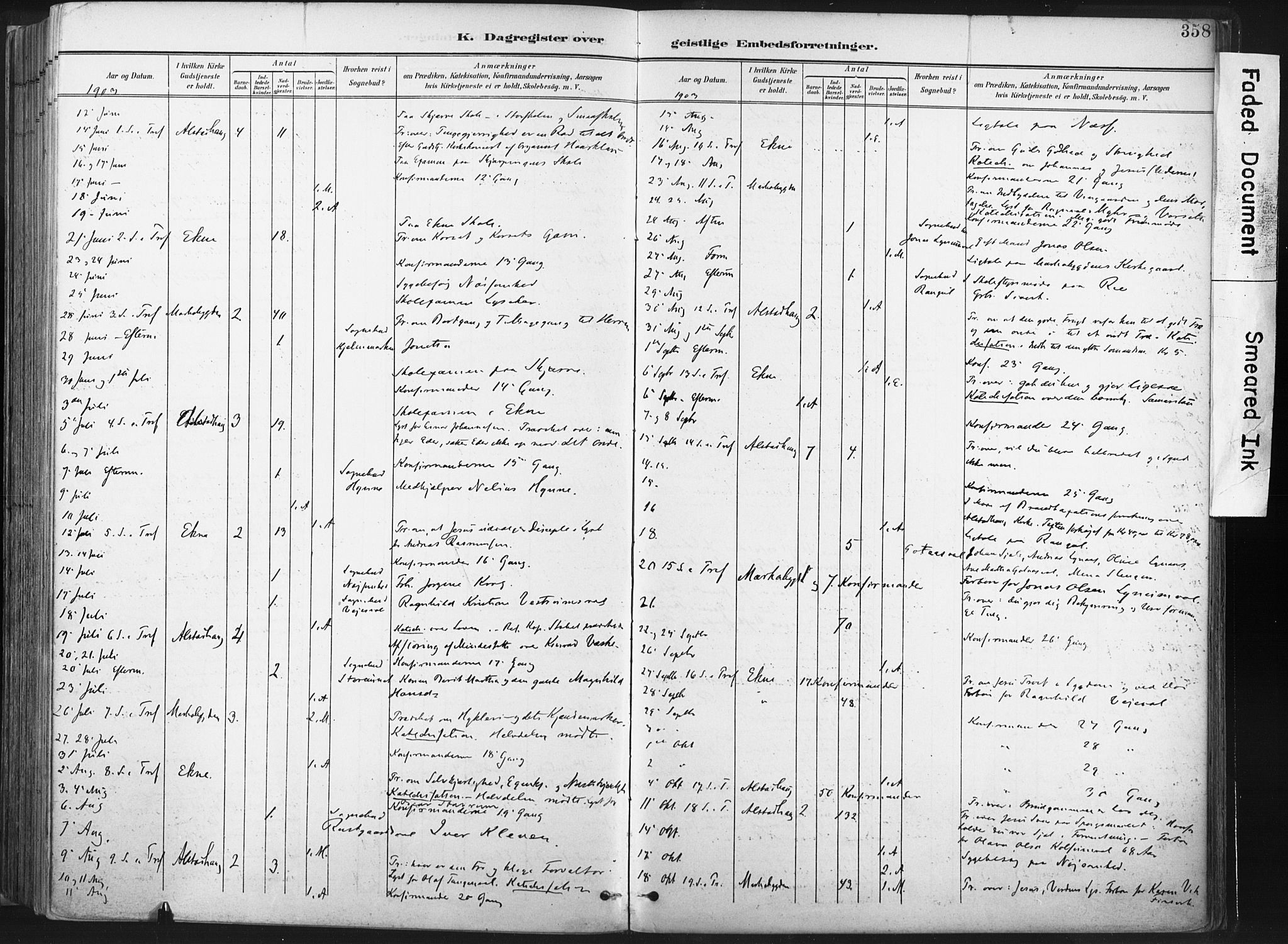 Ministerialprotokoller, klokkerbøker og fødselsregistre - Nord-Trøndelag, SAT/A-1458/717/L0162: Parish register (official) no. 717A12, 1898-1923, p. 358