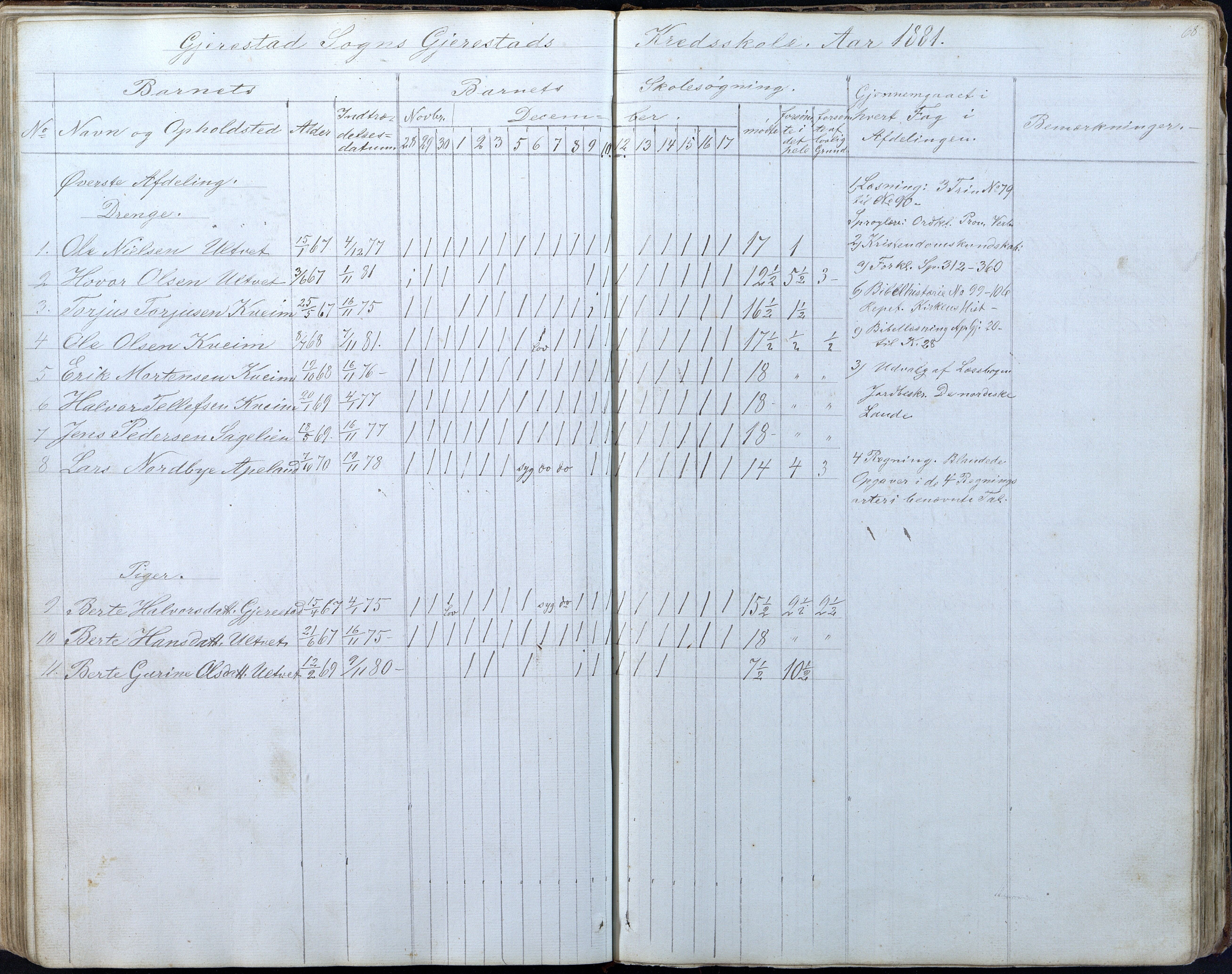 Gjerstad Kommune, Gjerstad Skole, AAKS/KA0911-550a/F01/L0005: Dagbok 5. skoledistrikt, 1850-1883, p. 68