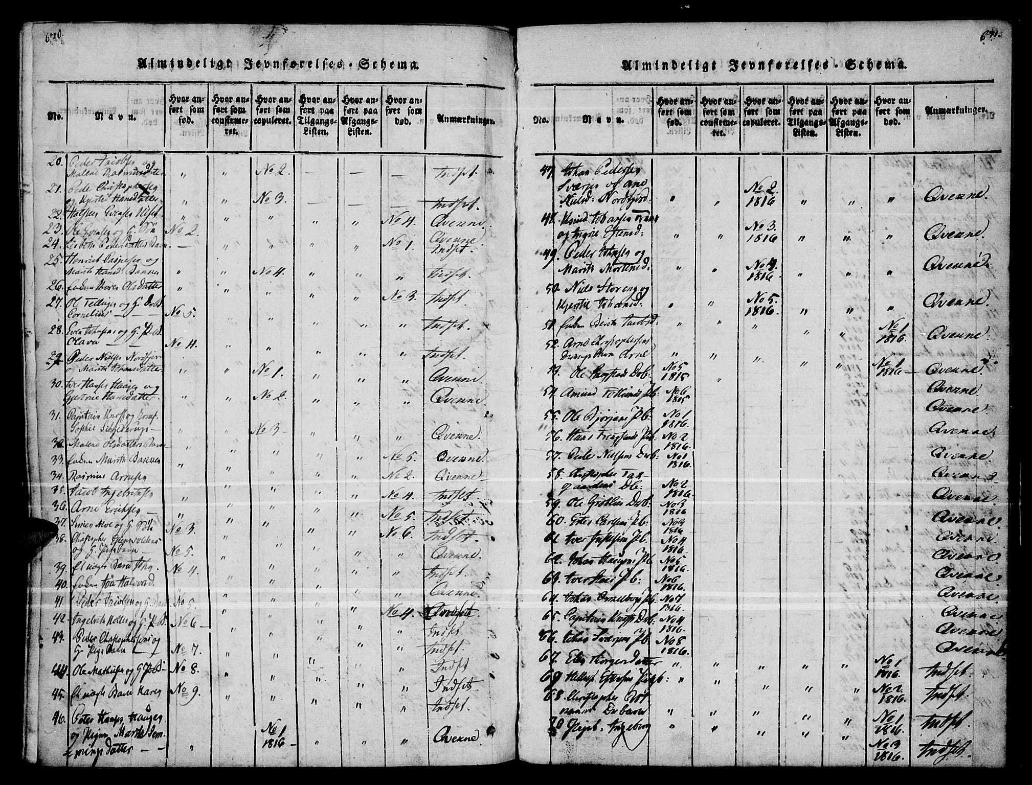 Kvikne prestekontor, AV/SAH-PREST-064/H/Ha/Haa/L0004: Parish register (official) no. 4, 1815-1840, p. 670-671