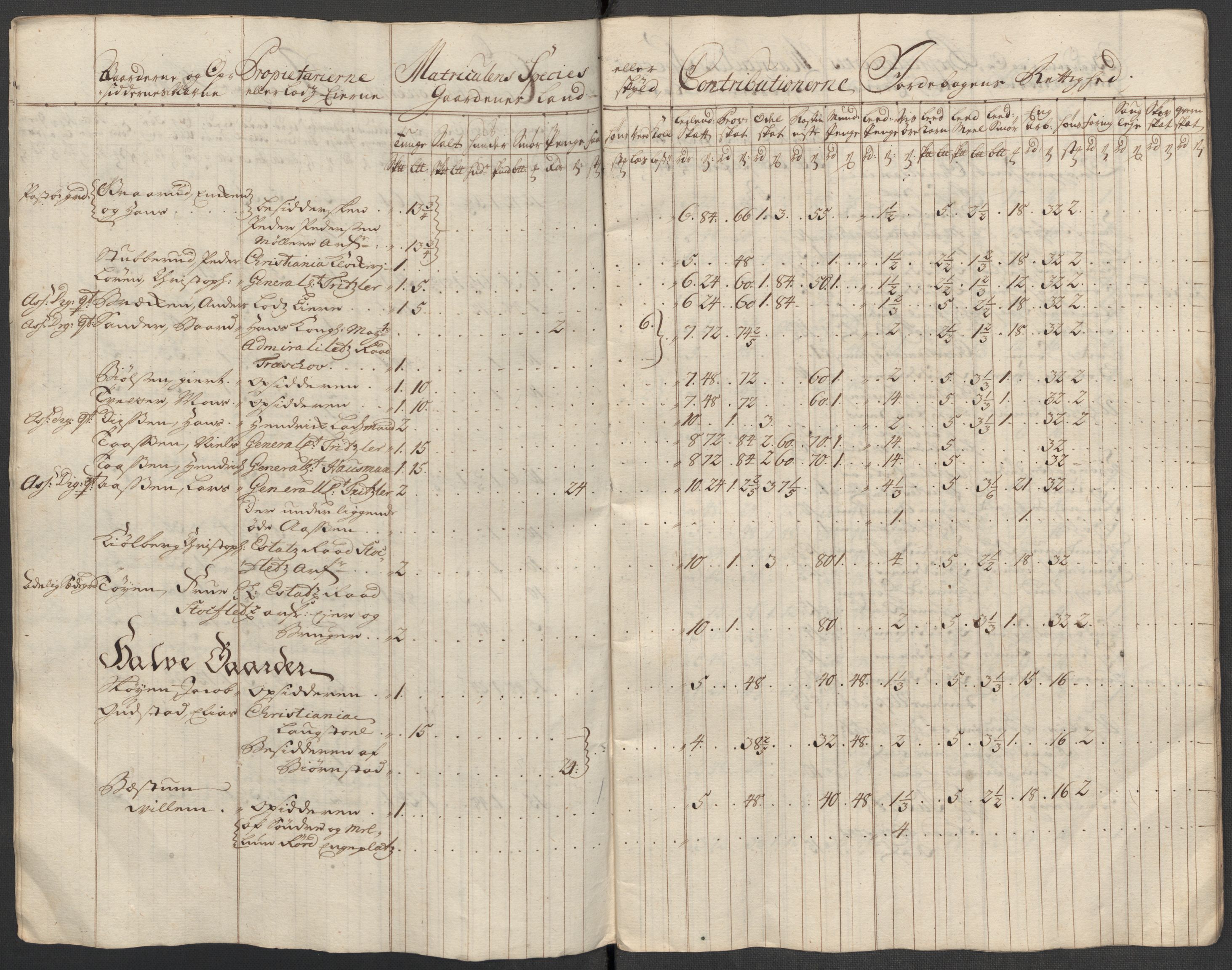 Rentekammeret inntil 1814, Reviderte regnskaper, Fogderegnskap, RA/EA-4092/R10/L0455: Fogderegnskap Aker og Follo, 1717, p. 51