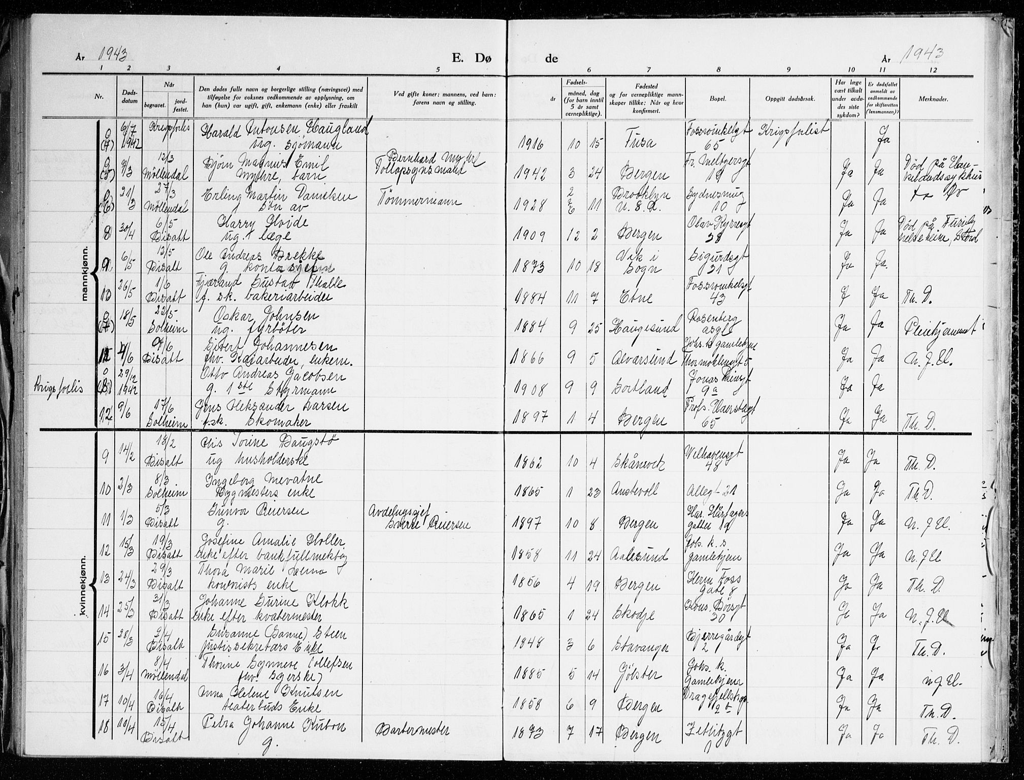 Johanneskirken sokneprestembete, AV/SAB-A-76001/H/Haa: Parish register (official) no. H 1, 1942-1945