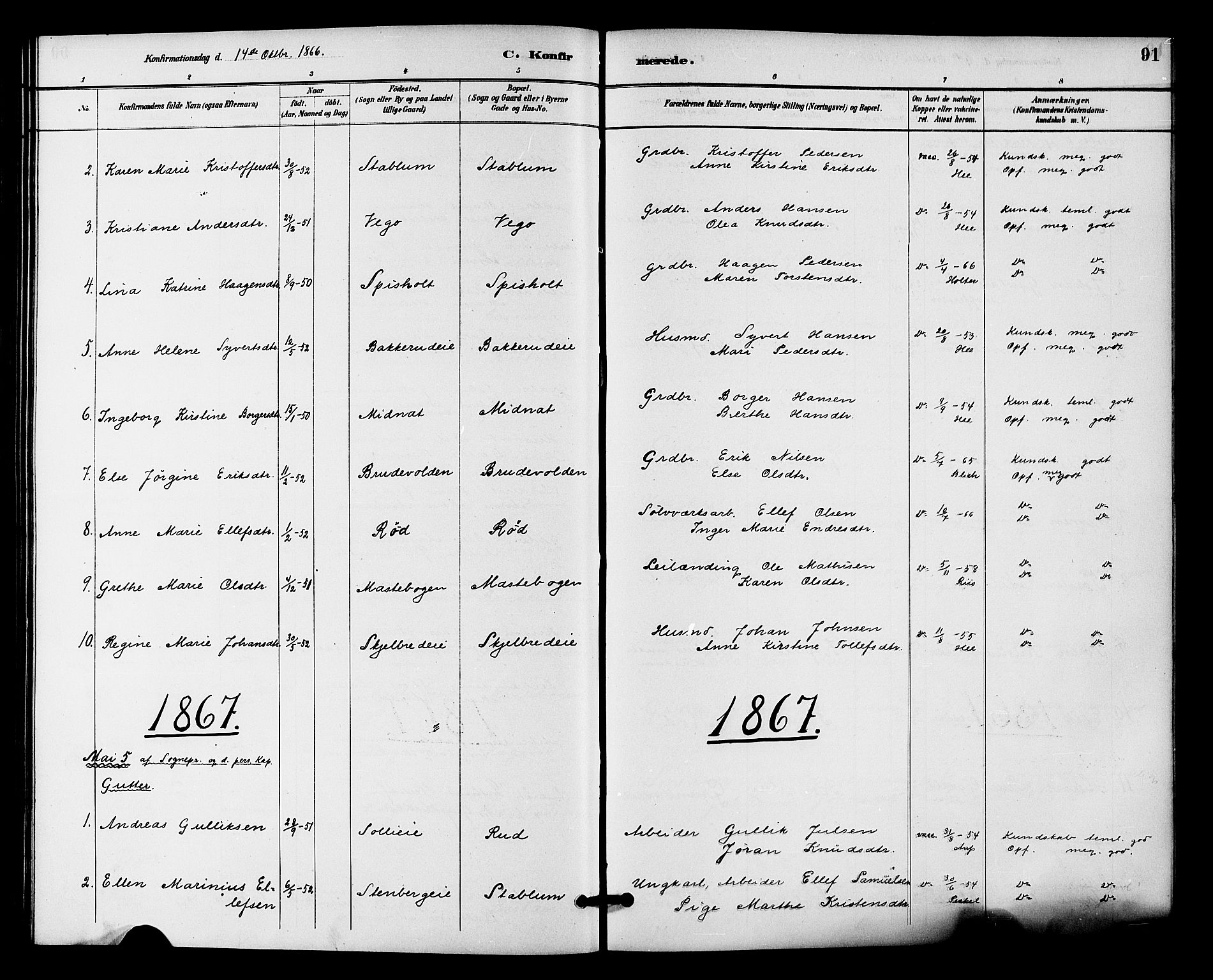 Fiskum kirkebøker, AV/SAKO-A-15/F/Fa/L0001: Parish register (official) no. 1, 1858-1877, p. 91