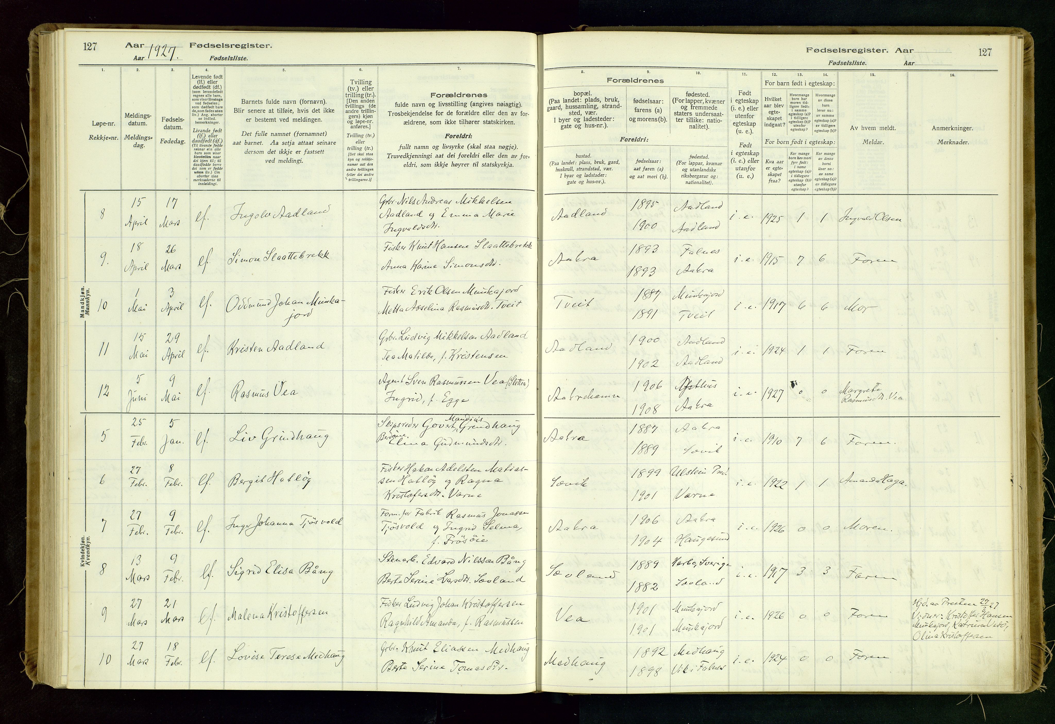 Kopervik sokneprestkontor, AV/SAST-A-101850/I/Id/L0006: Birth register no. 6, 1916-1934, p. 127