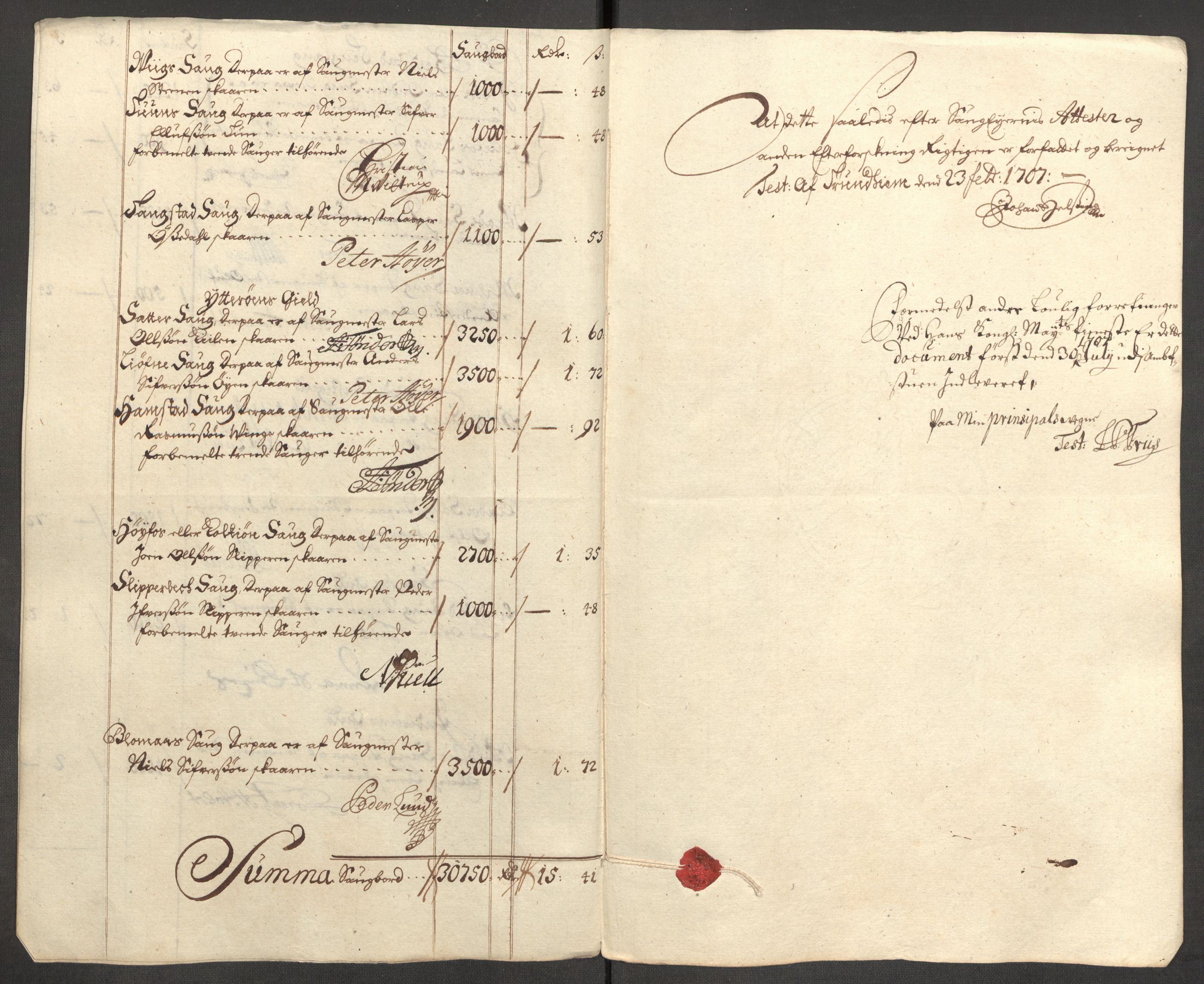 Rentekammeret inntil 1814, Reviderte regnskaper, Fogderegnskap, RA/EA-4092/R63/L4315: Fogderegnskap Inderøy, 1706-1707, p. 138
