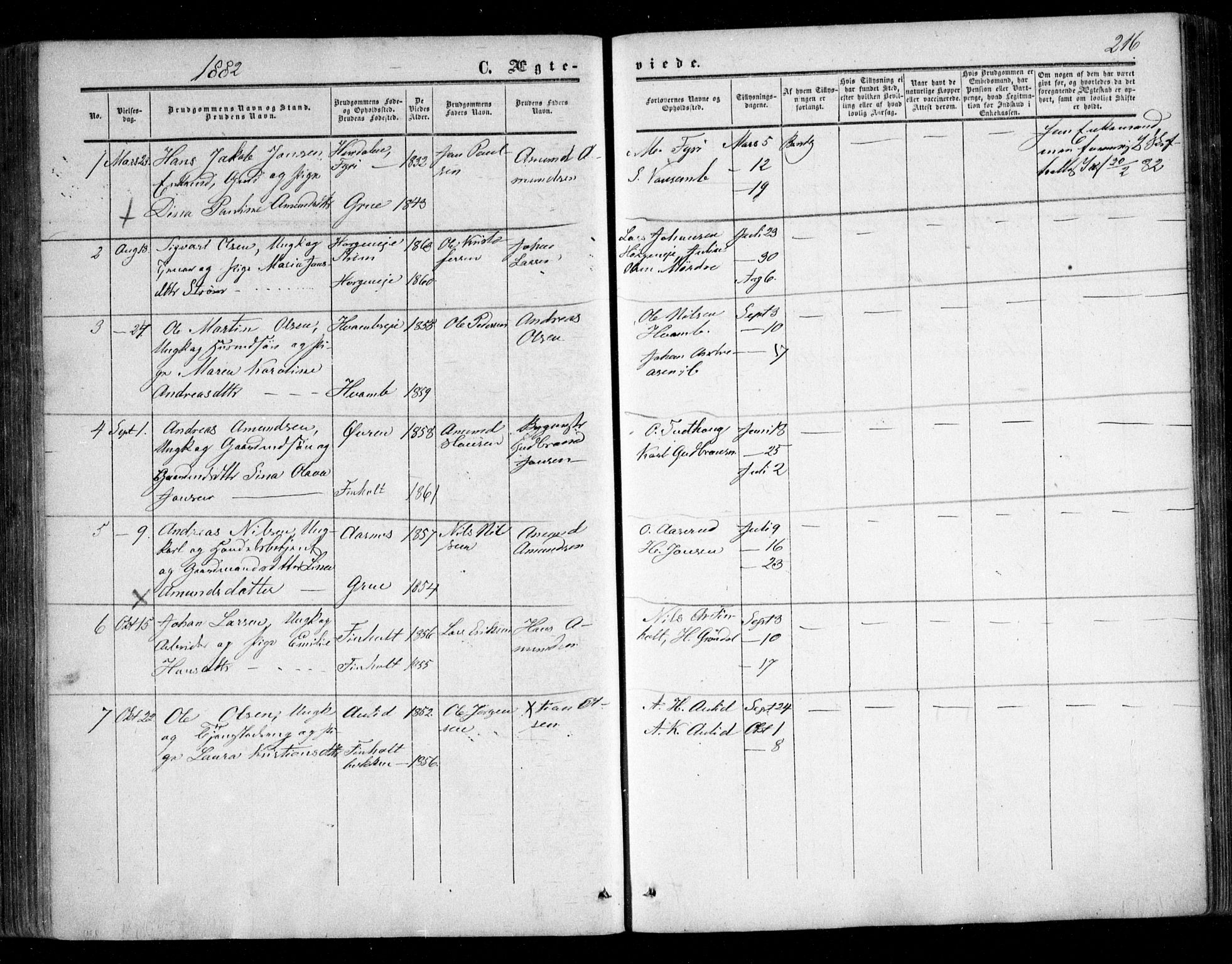 Nes prestekontor Kirkebøker, AV/SAO-A-10410/F/Fc/L0001: Parish register (official) no. III 1, 1859-1882, p. 216