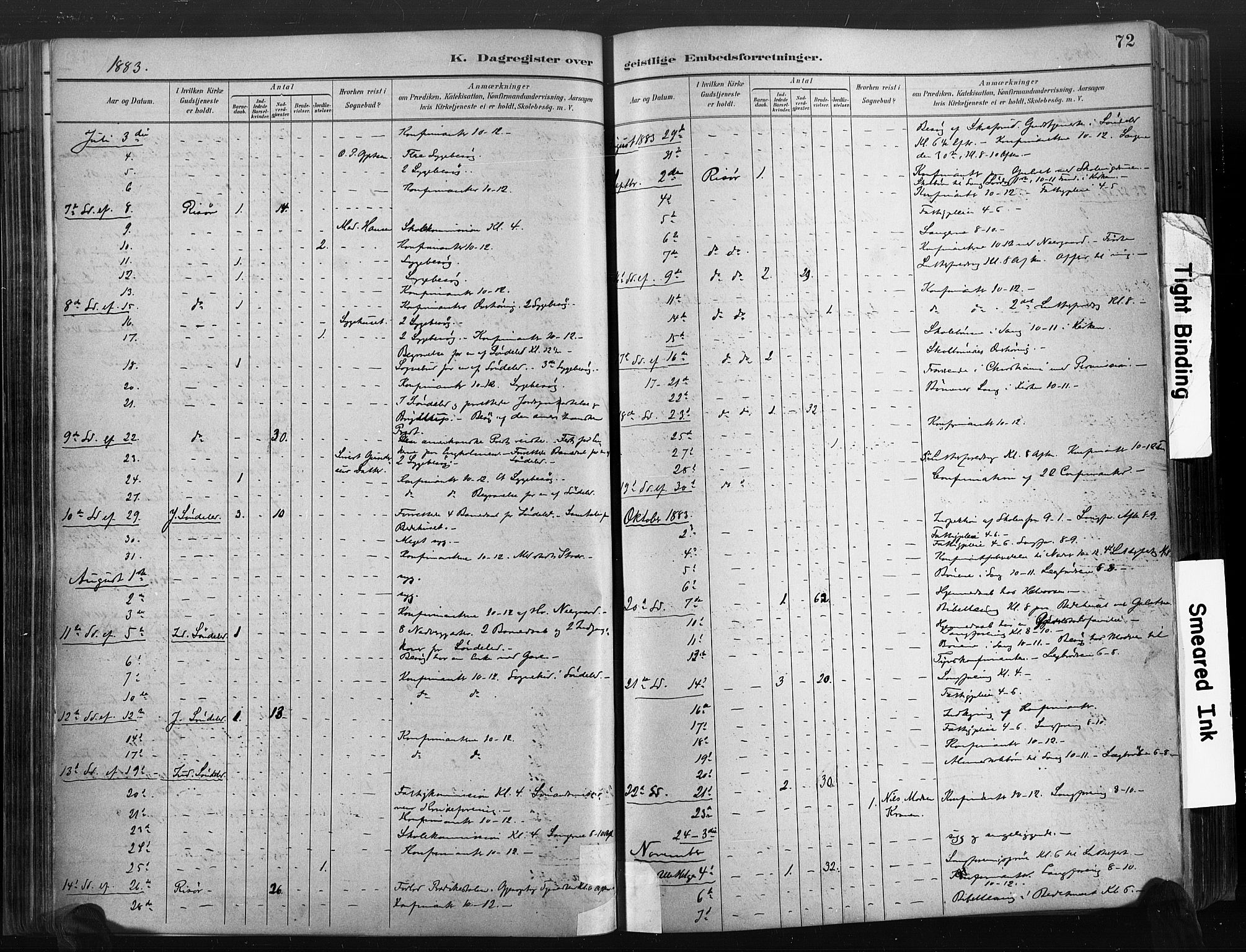 Risør sokneprestkontor, SAK/1111-0035/F/Fa/L0006: Parish register (official) no. A 6, 1883-1908, p. 72