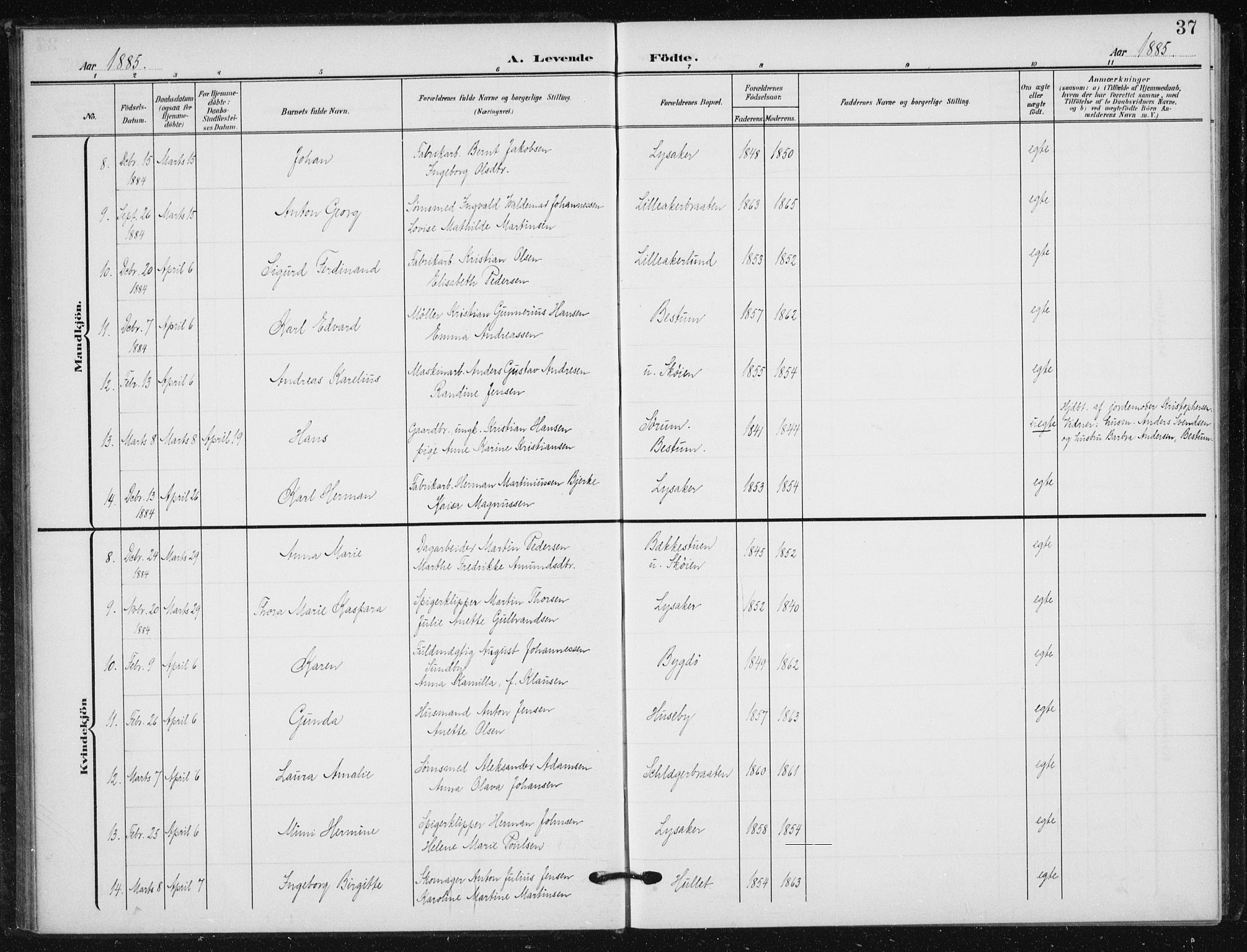 Vestre Aker prestekontor Kirkebøker, AV/SAO-A-10025/F/Fb/L0001: Parish register (official) no. II 1, 1880-1906, p. 37