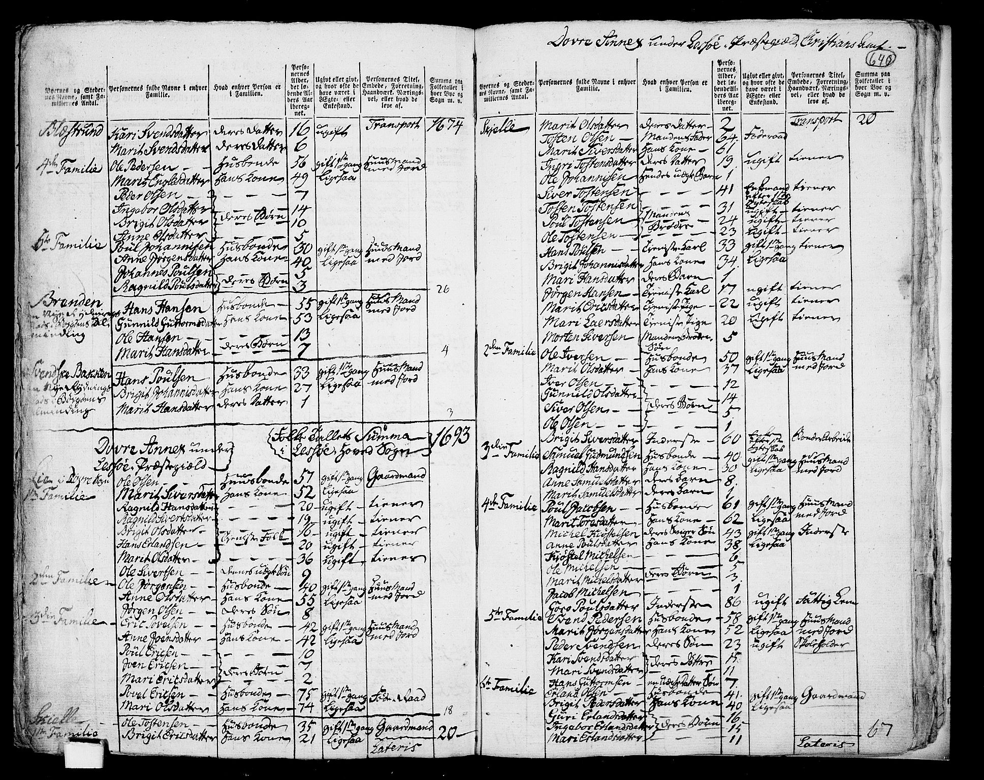 RA, 1801 census for 0512P Lesja, 1801, p. 639b-640a