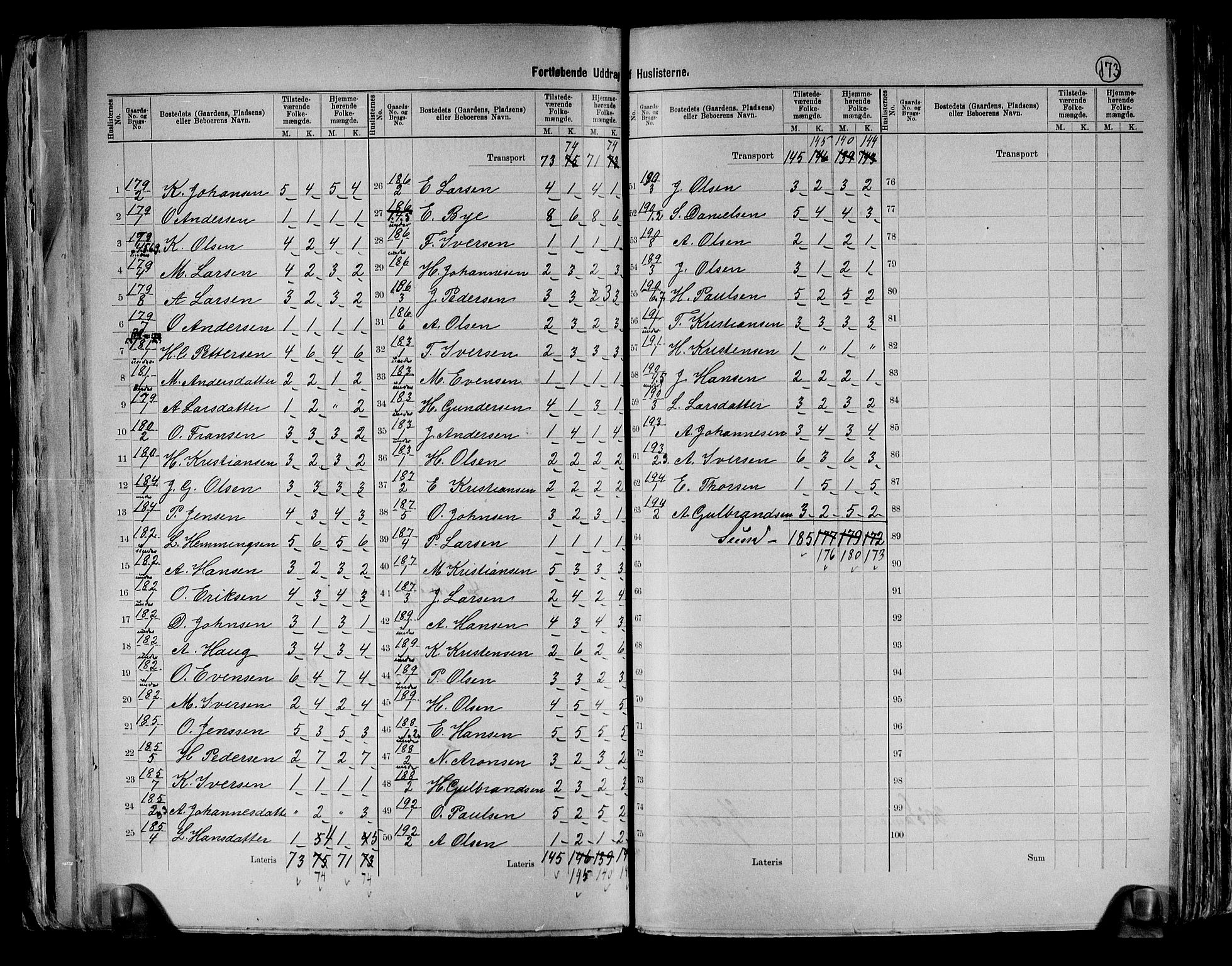 RA, 1891 census for 0125 Eidsberg, 1891, p. 25