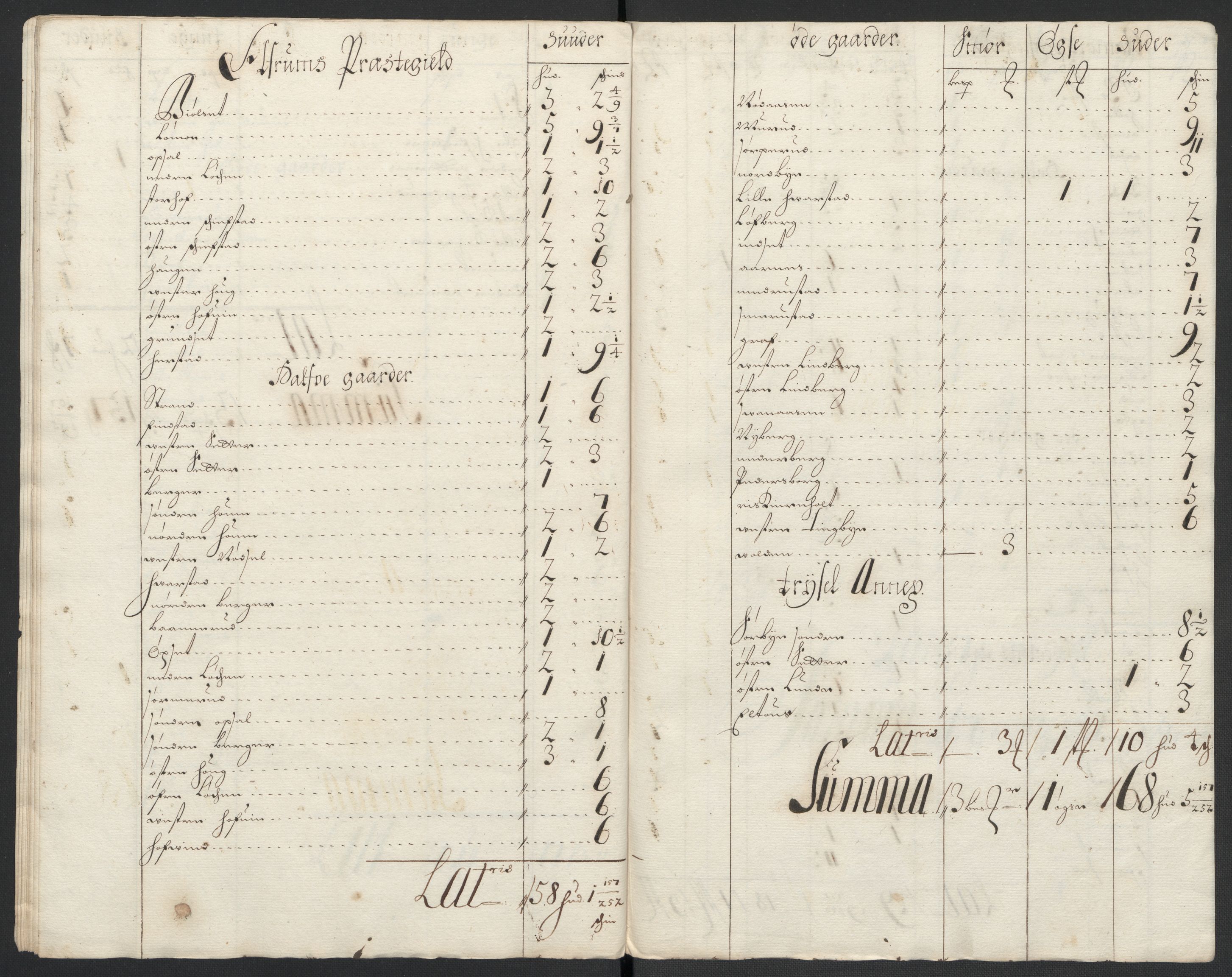 Rentekammeret inntil 1814, Reviderte regnskaper, Fogderegnskap, AV/RA-EA-4092/R13/L0837: Fogderegnskap Solør, Odal og Østerdal, 1699, p. 220