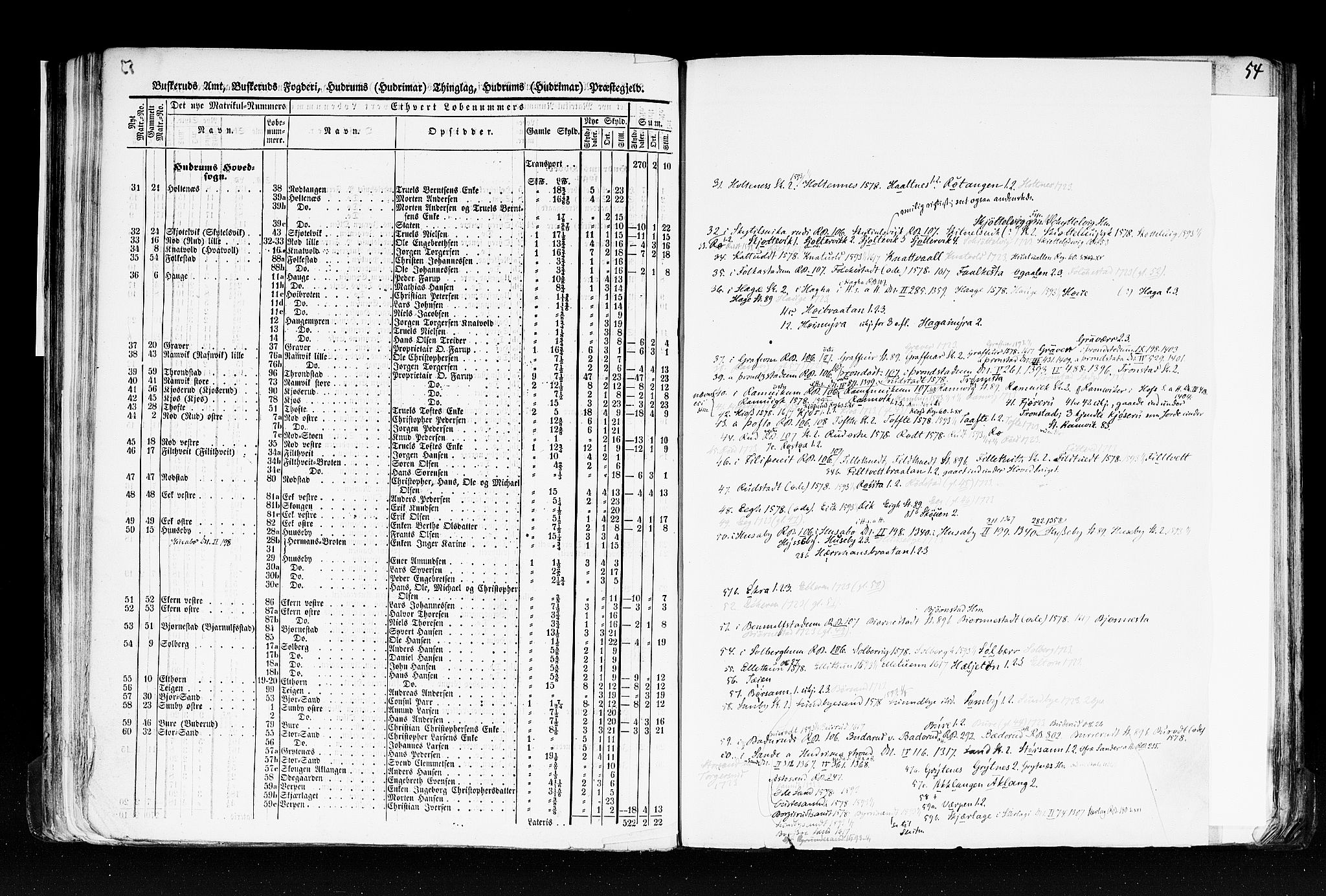 Rygh, AV/RA-PA-0034/F/Fb/L0005: Matrikkelen for 1838 - Buskerud amt (Buskerud fylke), 1838, p. 53b