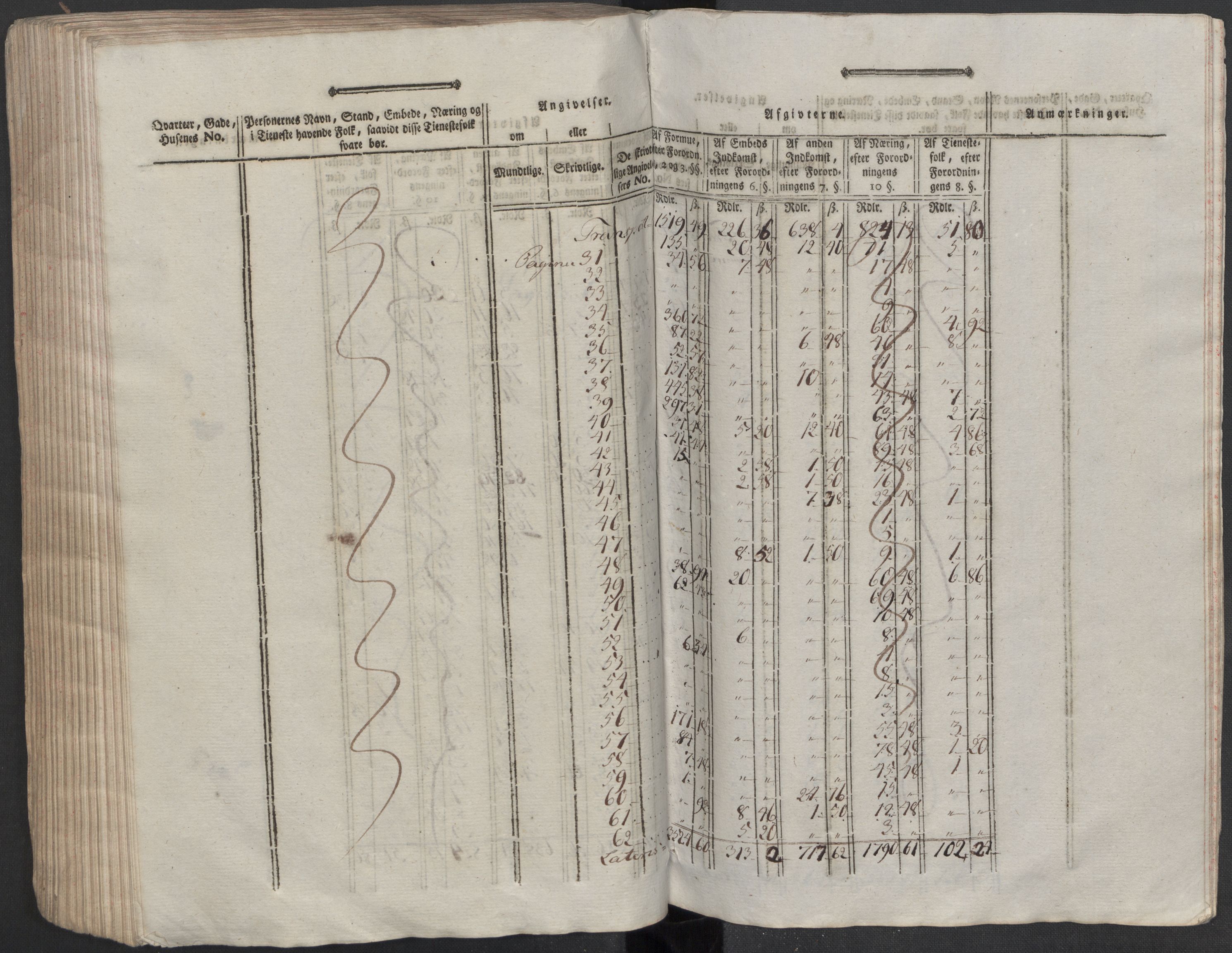 Rentekammeret inntil 1814, Reviderte regnskaper, Mindre regnskaper, AV/RA-EA-4068/Rf/Rfe/L0003: Bergen. Bragernes, 1789, p. 207