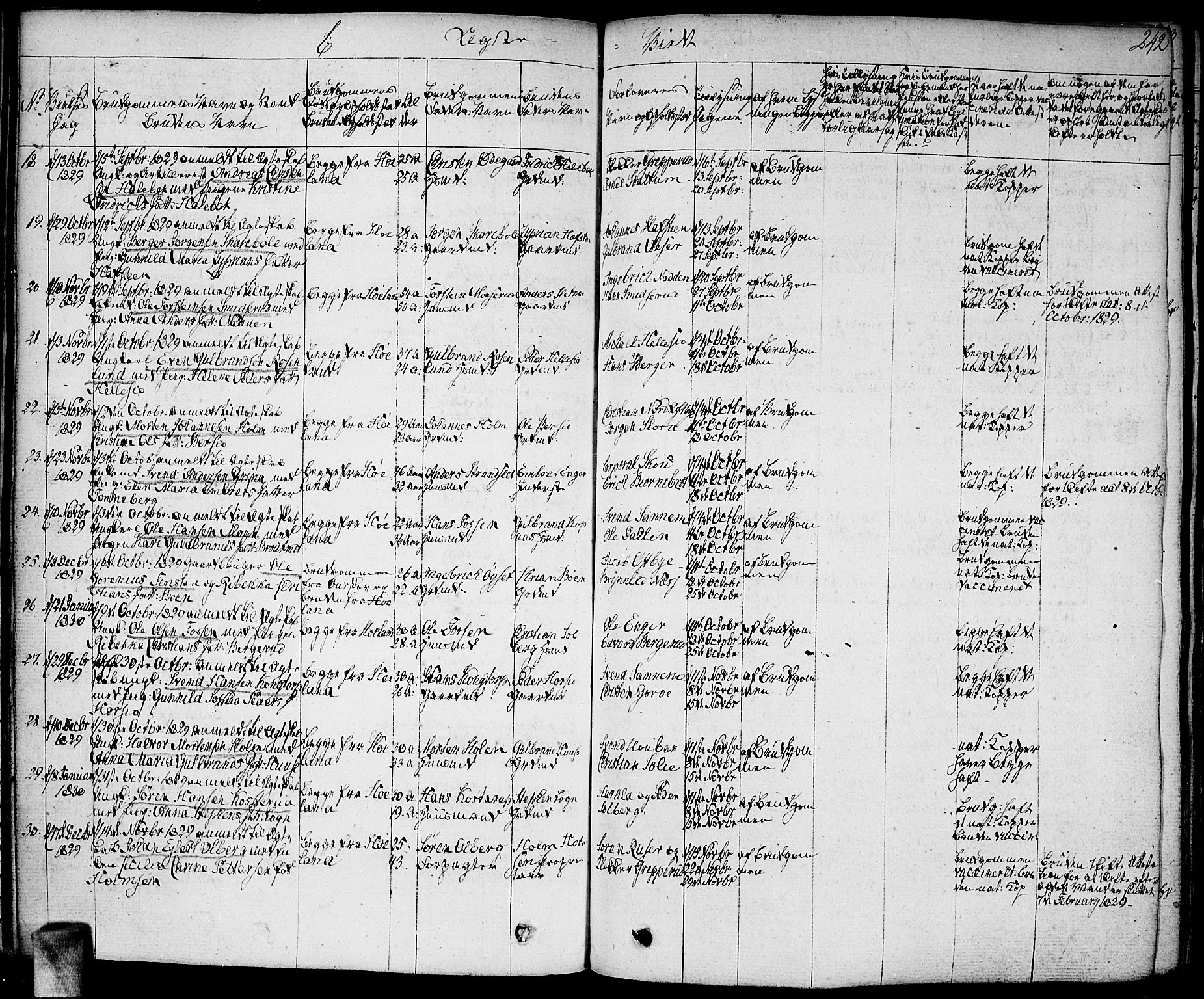 Høland prestekontor Kirkebøker, AV/SAO-A-10346a/F/Fa/L0008: Parish register (official) no. I 8, 1827-1845, p. 242