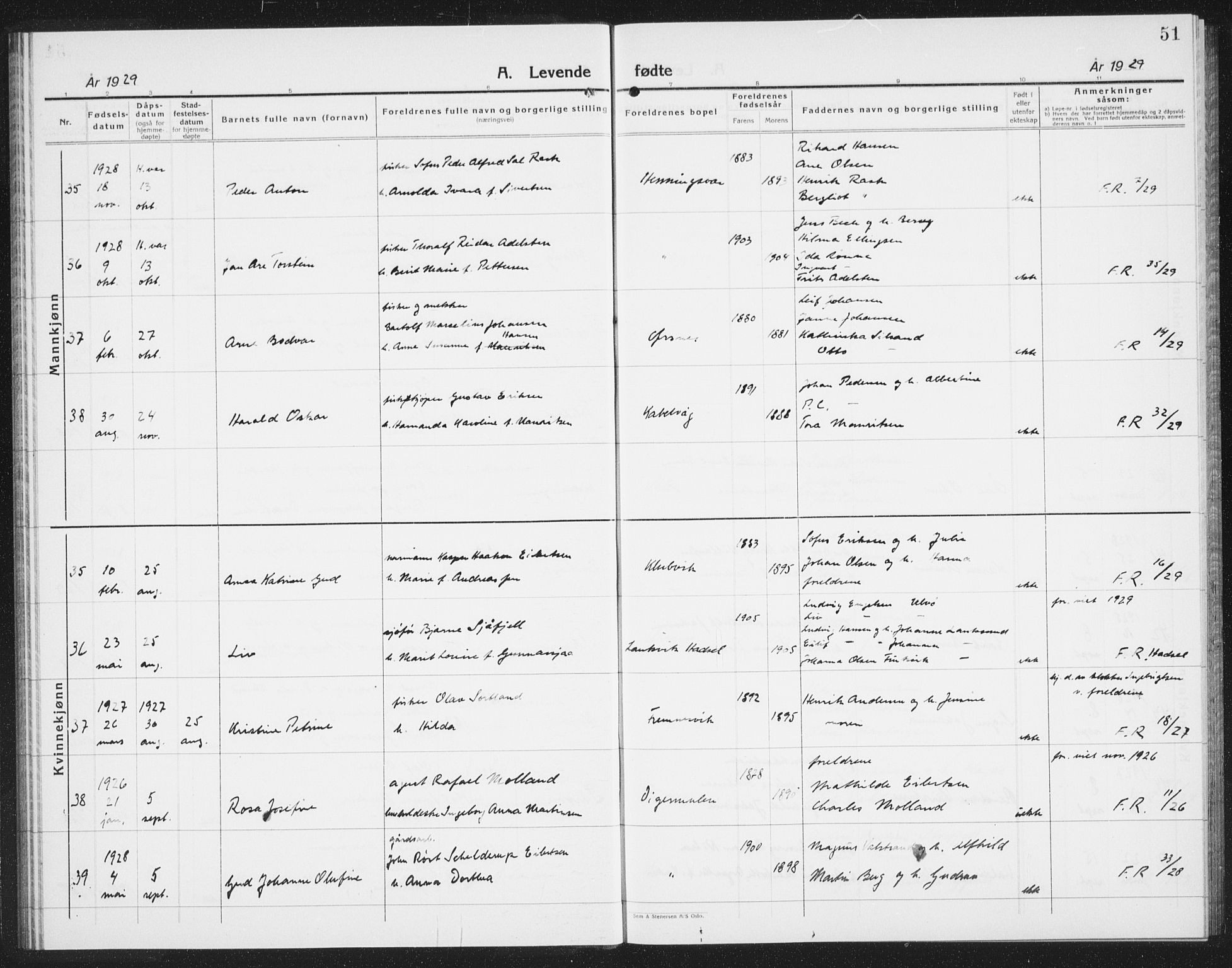 Ministerialprotokoller, klokkerbøker og fødselsregistre - Nordland, AV/SAT-A-1459/874/L1081: Parish register (copy) no. 874C10, 1925-1941, p. 51