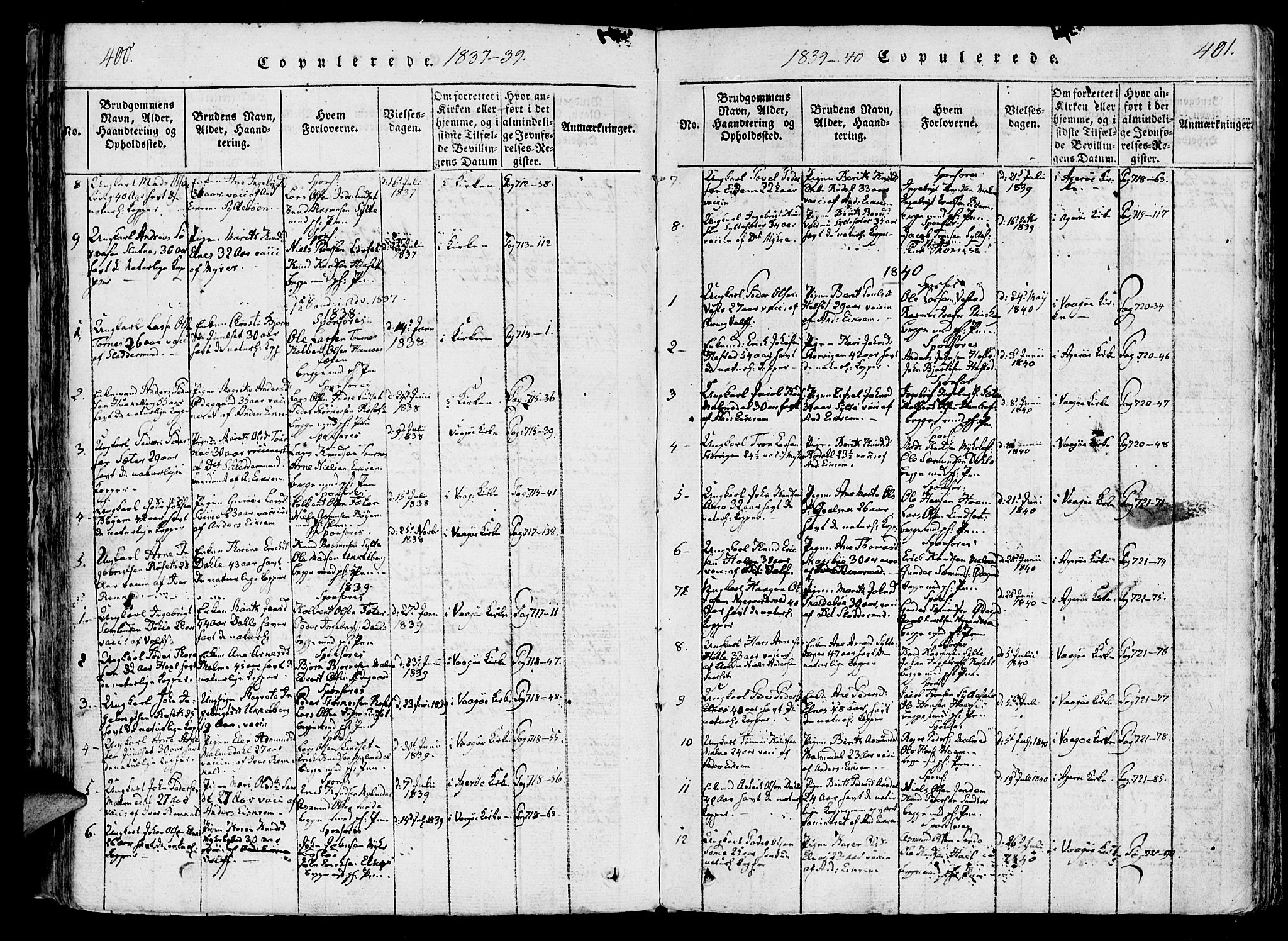 Ministerialprotokoller, klokkerbøker og fødselsregistre - Møre og Romsdal, SAT/A-1454/565/L0747: Parish register (official) no. 565A01, 1817-1844, p. 400-401