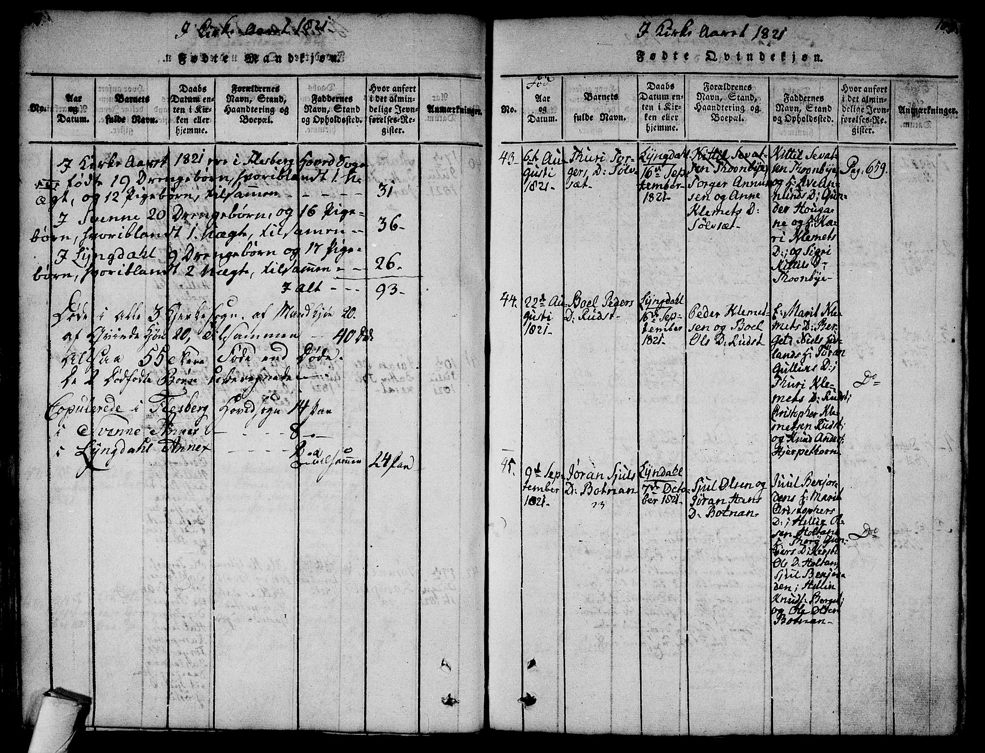 Flesberg kirkebøker, AV/SAKO-A-18/F/Fa/L0005: Parish register (official) no. I 5, 1816-1834, p. 103-104