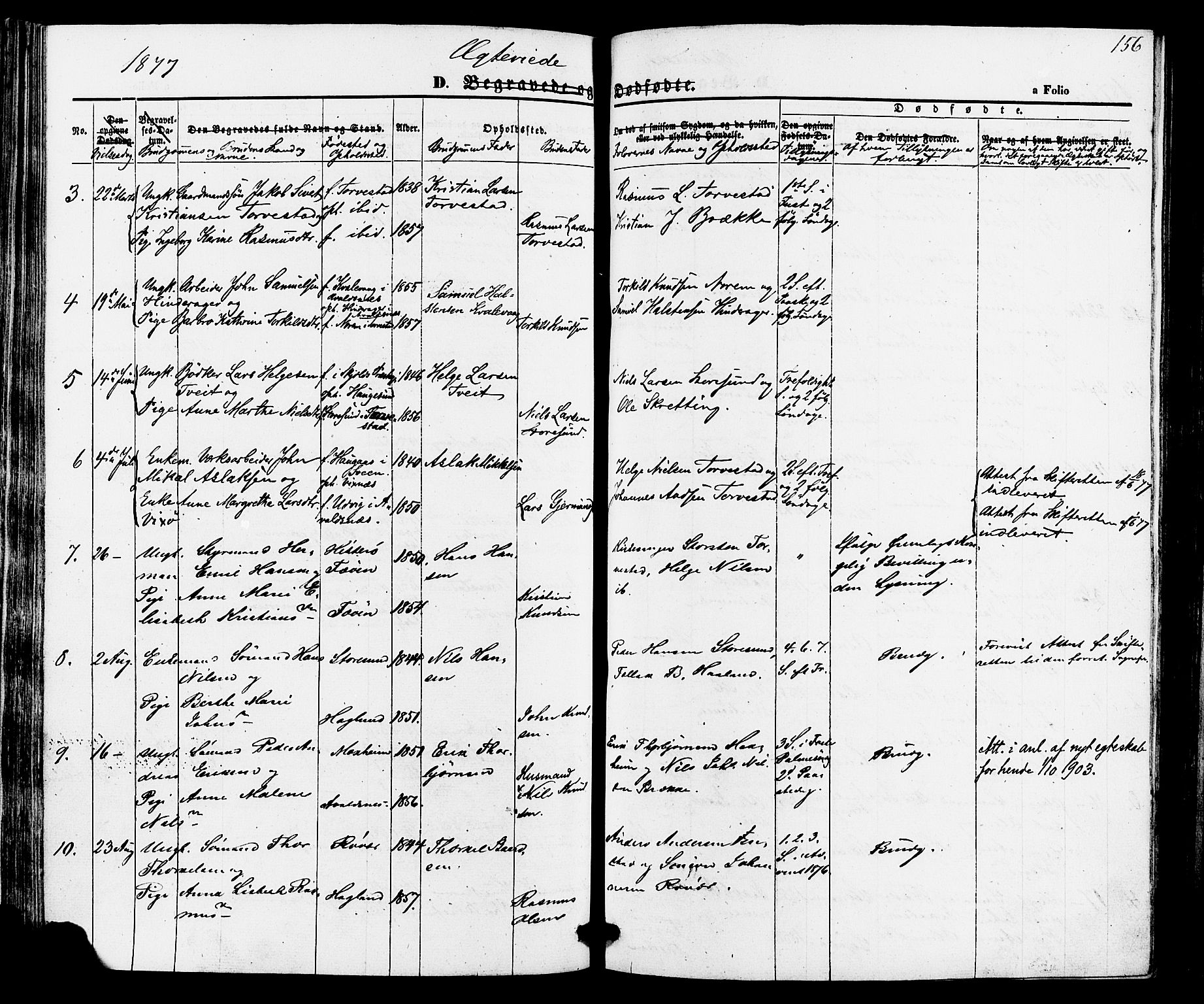 Torvastad sokneprestkontor, SAST/A -101857/H/Ha/Haa/L0010: Parish register (official) no. A 10, 1857-1878, p. 156