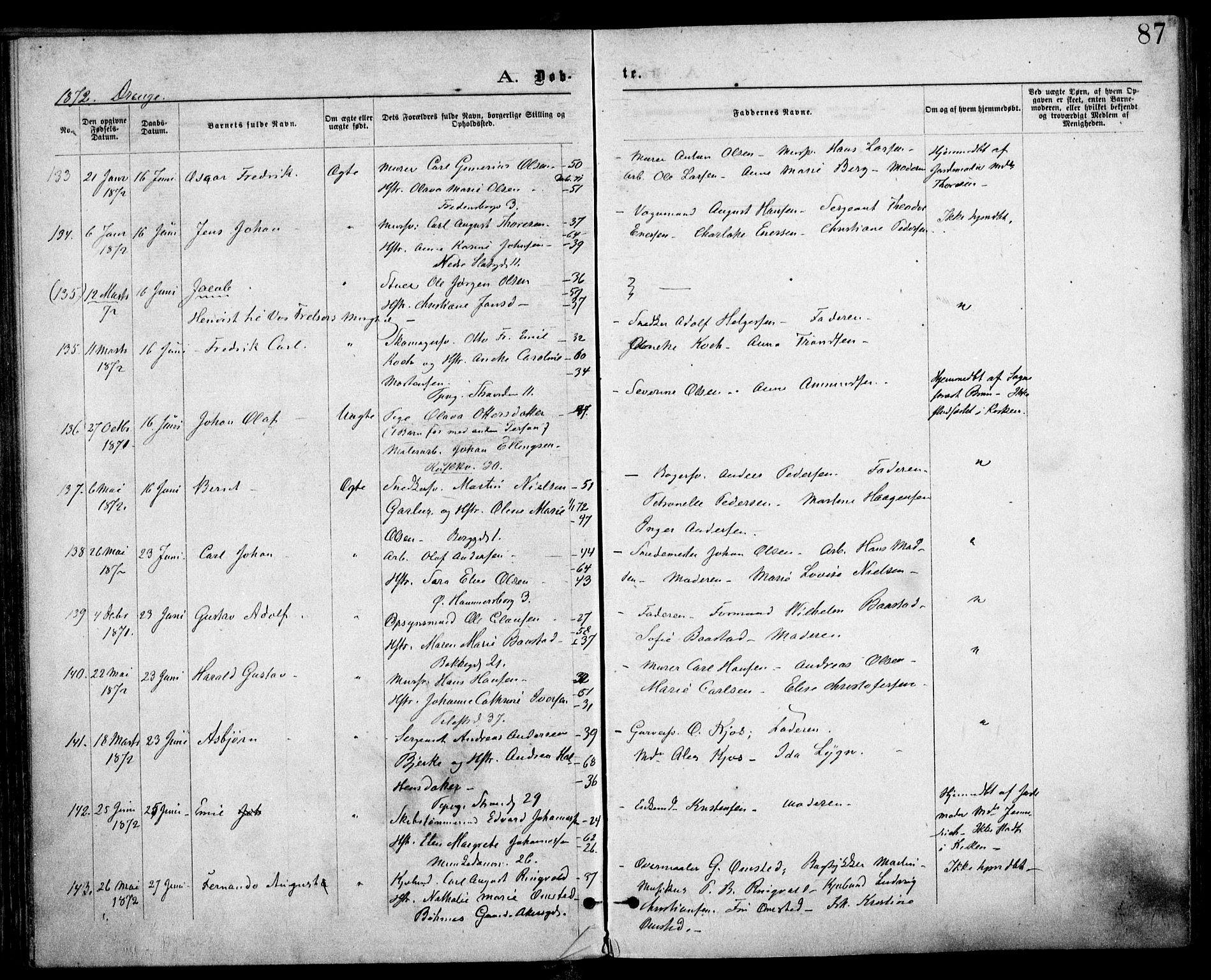 Trefoldighet prestekontor Kirkebøker, SAO/A-10882/F/Fa/L0003: Parish register (official) no. I 3, 1870-1876, p. 87
