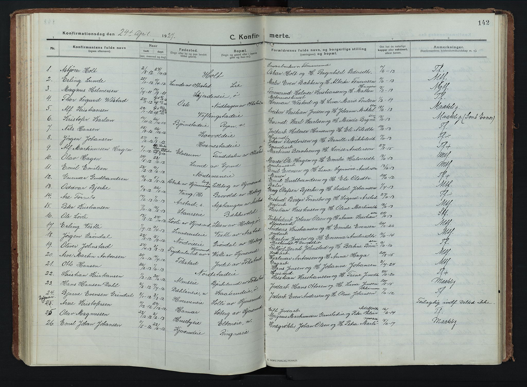 Stange prestekontor, SAH/PREST-002/K/L0028: Parish register (official) no. 28, 1913-1932, p. 142