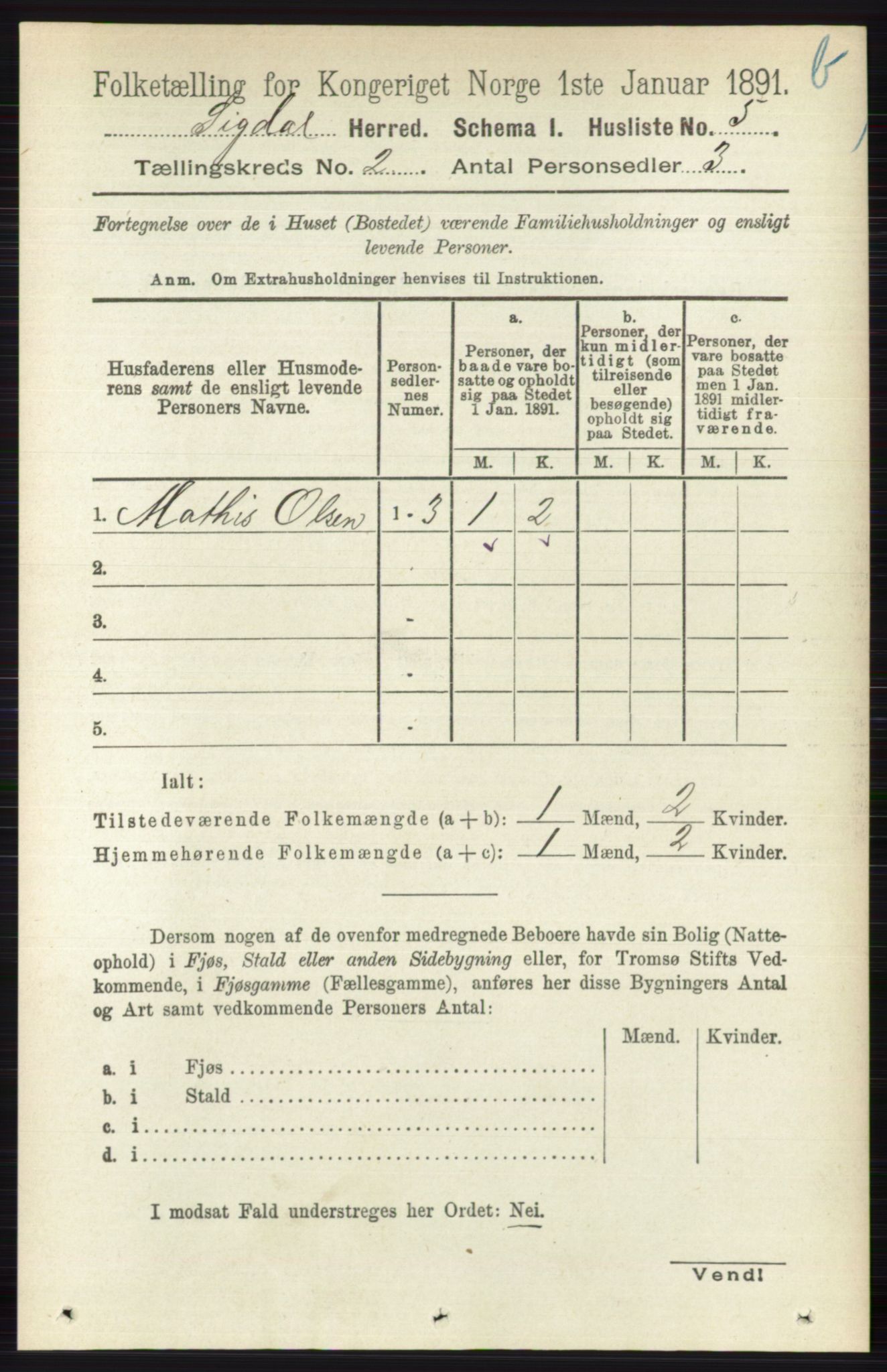 RA, 1891 census for 0621 Sigdal, 1891, p. 3862