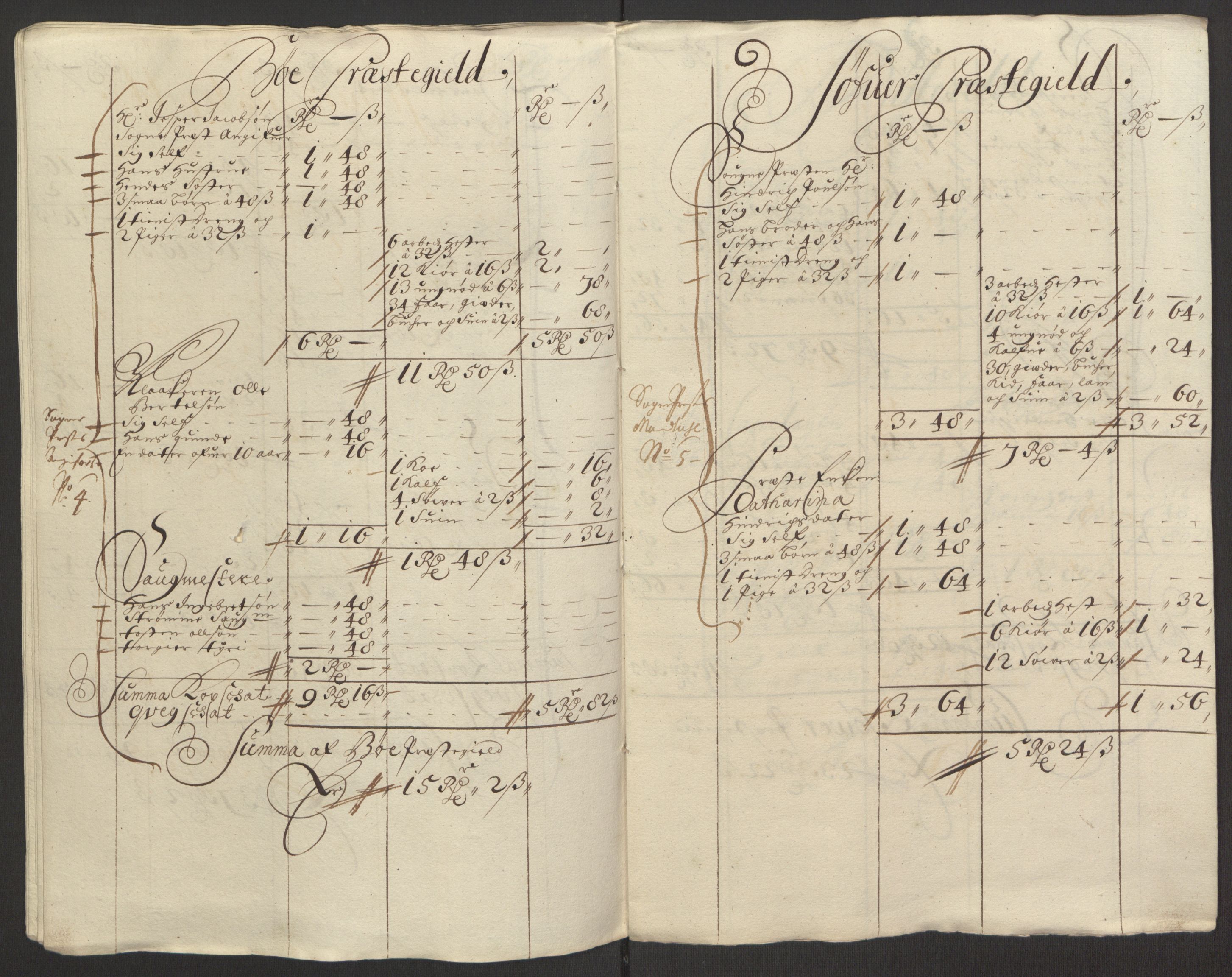 Rentekammeret inntil 1814, Reviderte regnskaper, Fogderegnskap, AV/RA-EA-4092/R35/L2080: Fogderegnskap Øvre og Nedre Telemark, 1680-1684, p. 185