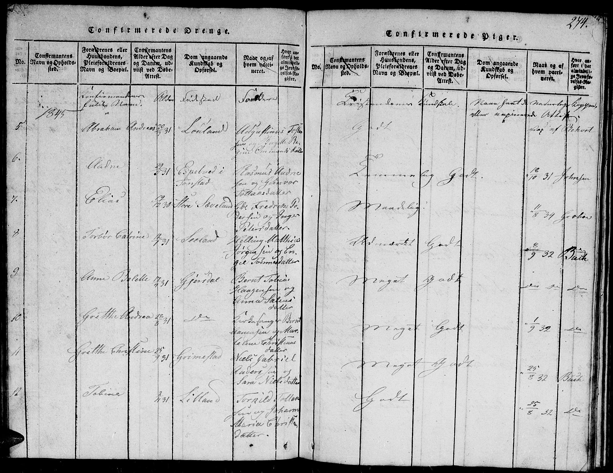 Herad sokneprestkontor, AV/SAK-1111-0018/F/Fb/Fba/L0001: Parish register (copy) no. B 1, 1815-1852, p. 274