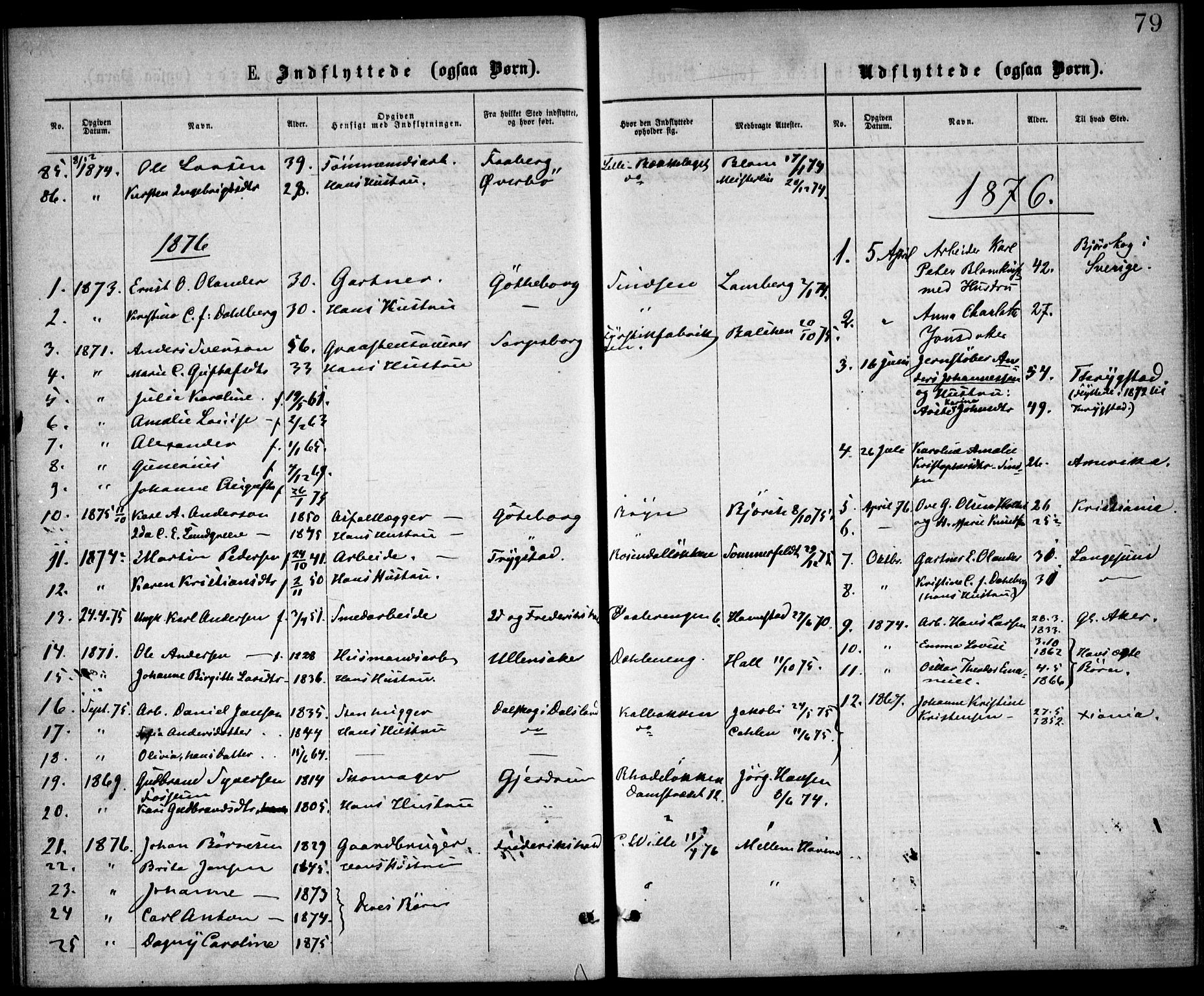 Østre Aker prestekontor Kirkebøker, SAO/A-10840/F/Fa/L0002: Parish register (official) no. I 2, 1861-1878, p. 79