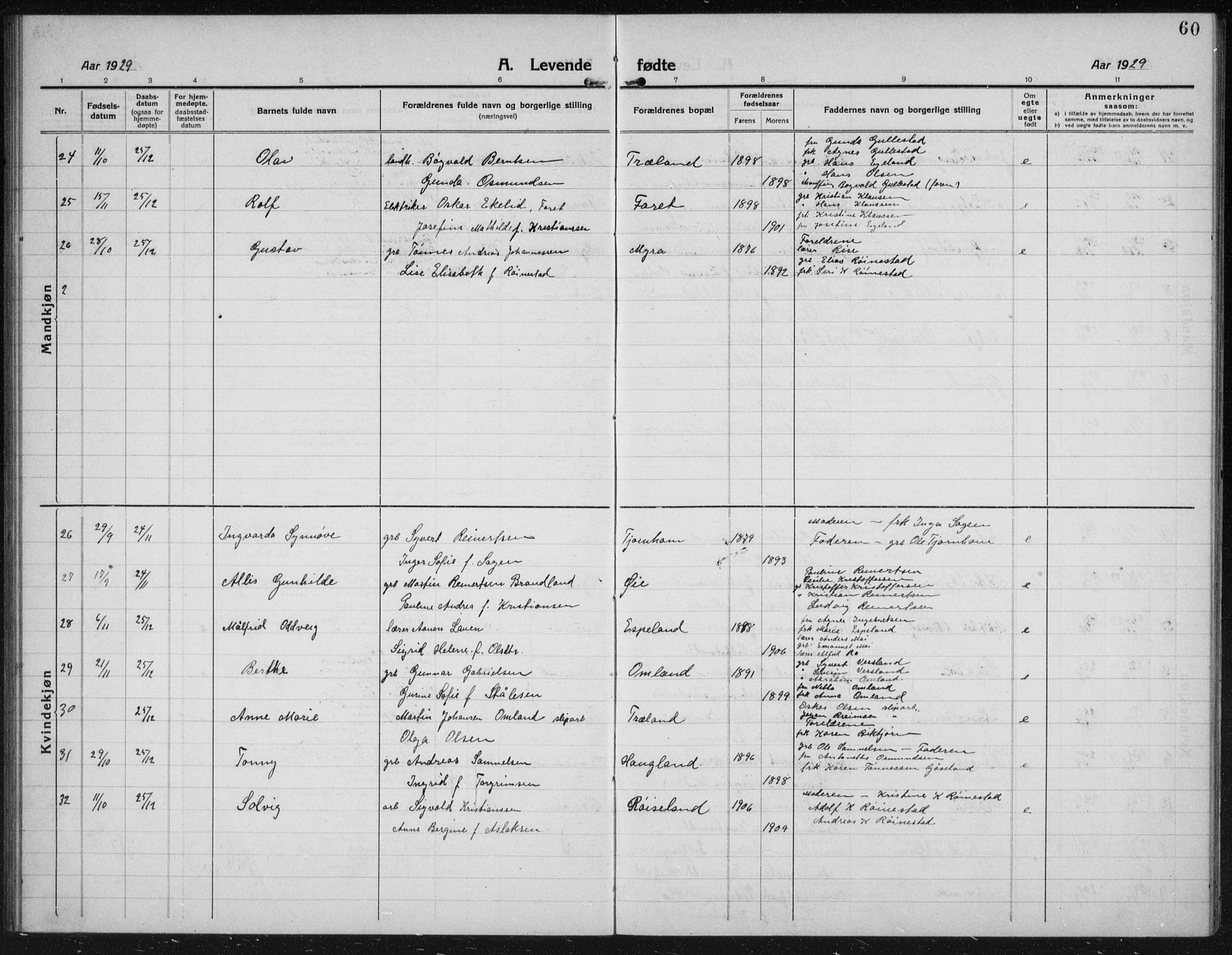 Kvinesdal sokneprestkontor, SAK/1111-0026/F/Fb/Fbb/L0004: Parish register (copy) no. B 4, 1917-1938, p. 60