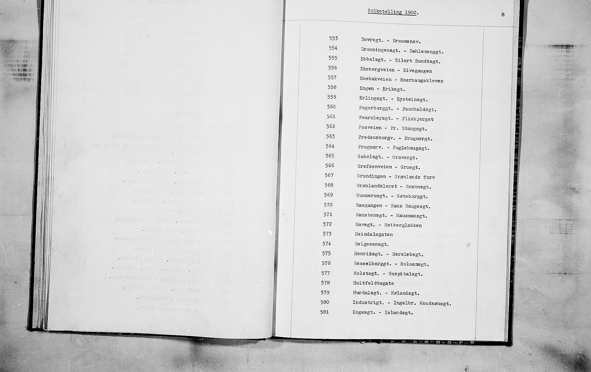 SAO, 1900 census for Kristiania, 1900, p. 33573