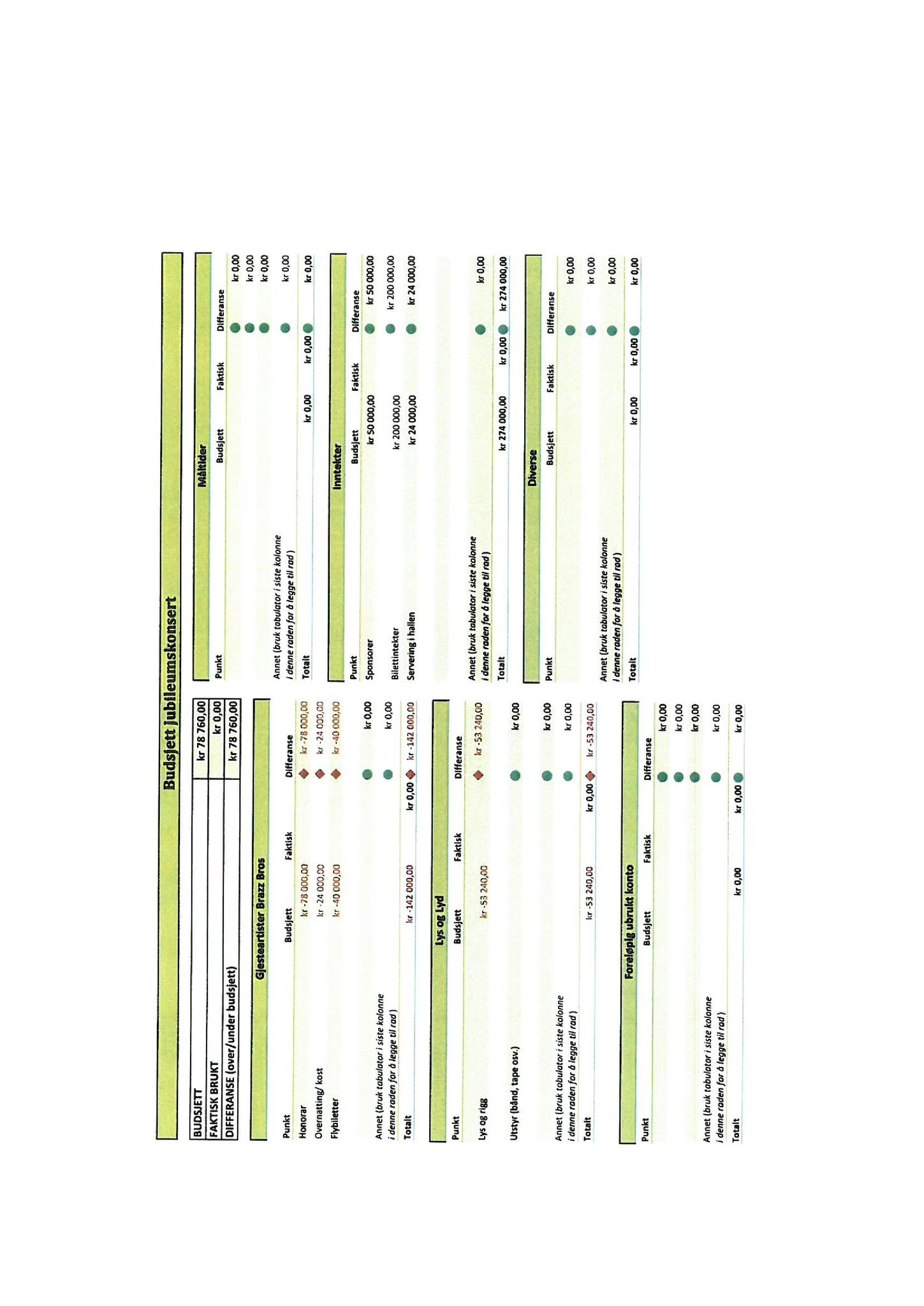 Klæbu Kommune, TRKO/KK/02-FS/L010: Formannsskapet - Møtedokumenter, 2017, p. 3765