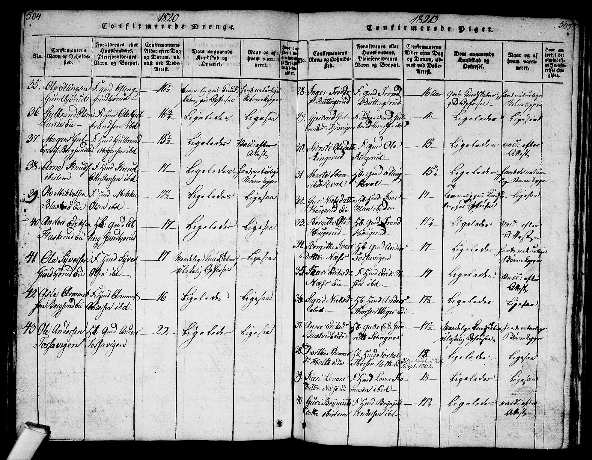 Norderhov kirkebøker, SAKO/A-237/G/Ga/L0003: Parish register (copy) no. I 3 /2, 1814-1876, p. 504-505