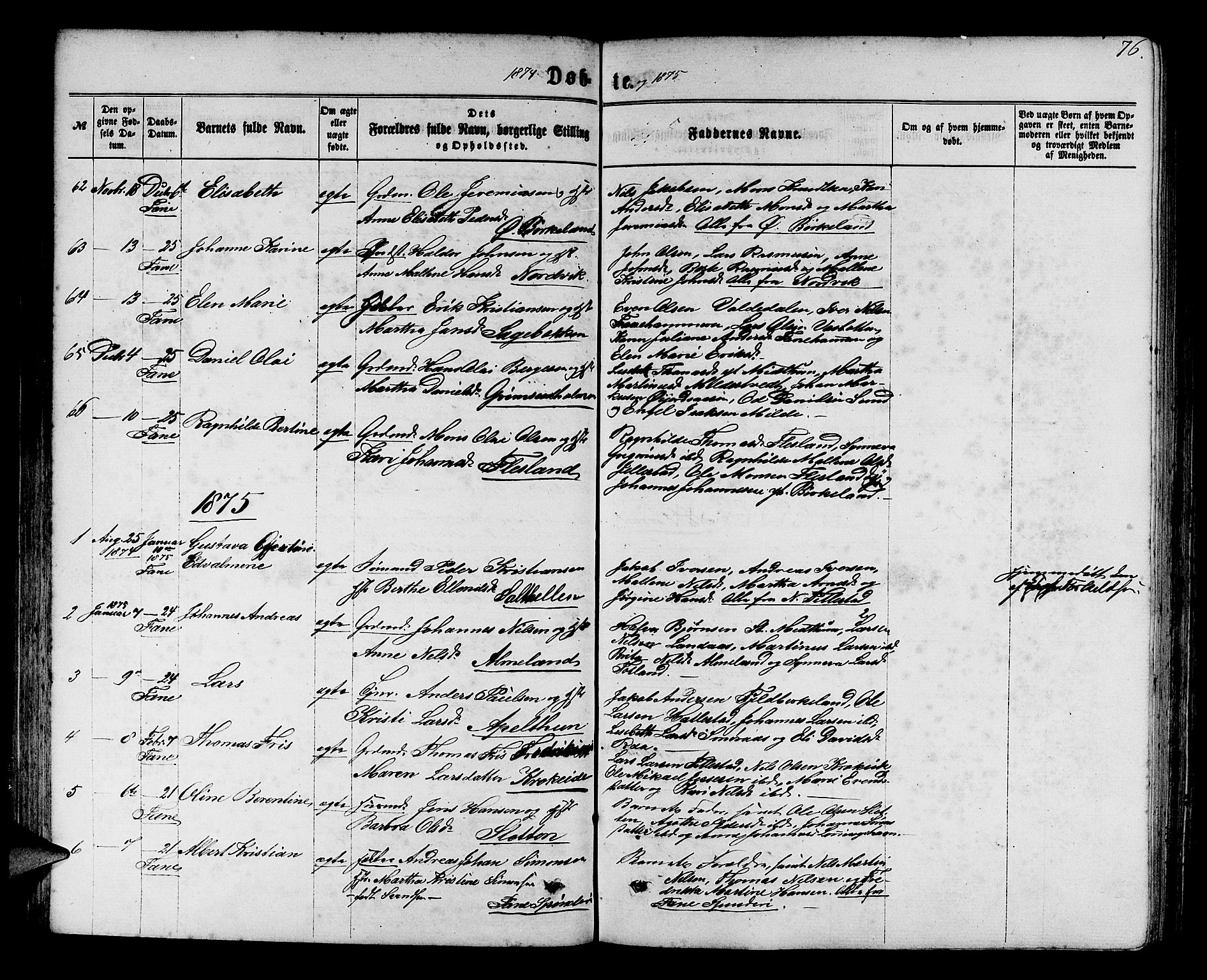 Fana Sokneprestembete, SAB/A-75101/H/Hab/Habb/L0003: Parish register (copy) no. B 3, 1861-1888, p. 76