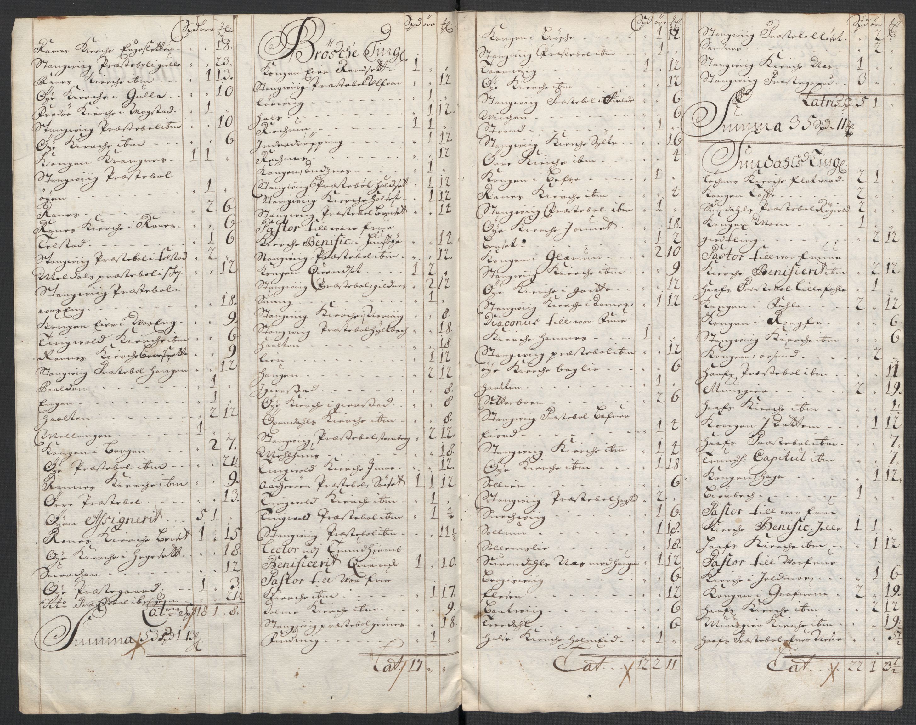 Rentekammeret inntil 1814, Reviderte regnskaper, Fogderegnskap, AV/RA-EA-4092/R56/L3739: Fogderegnskap Nordmøre, 1700-1702, p. 130