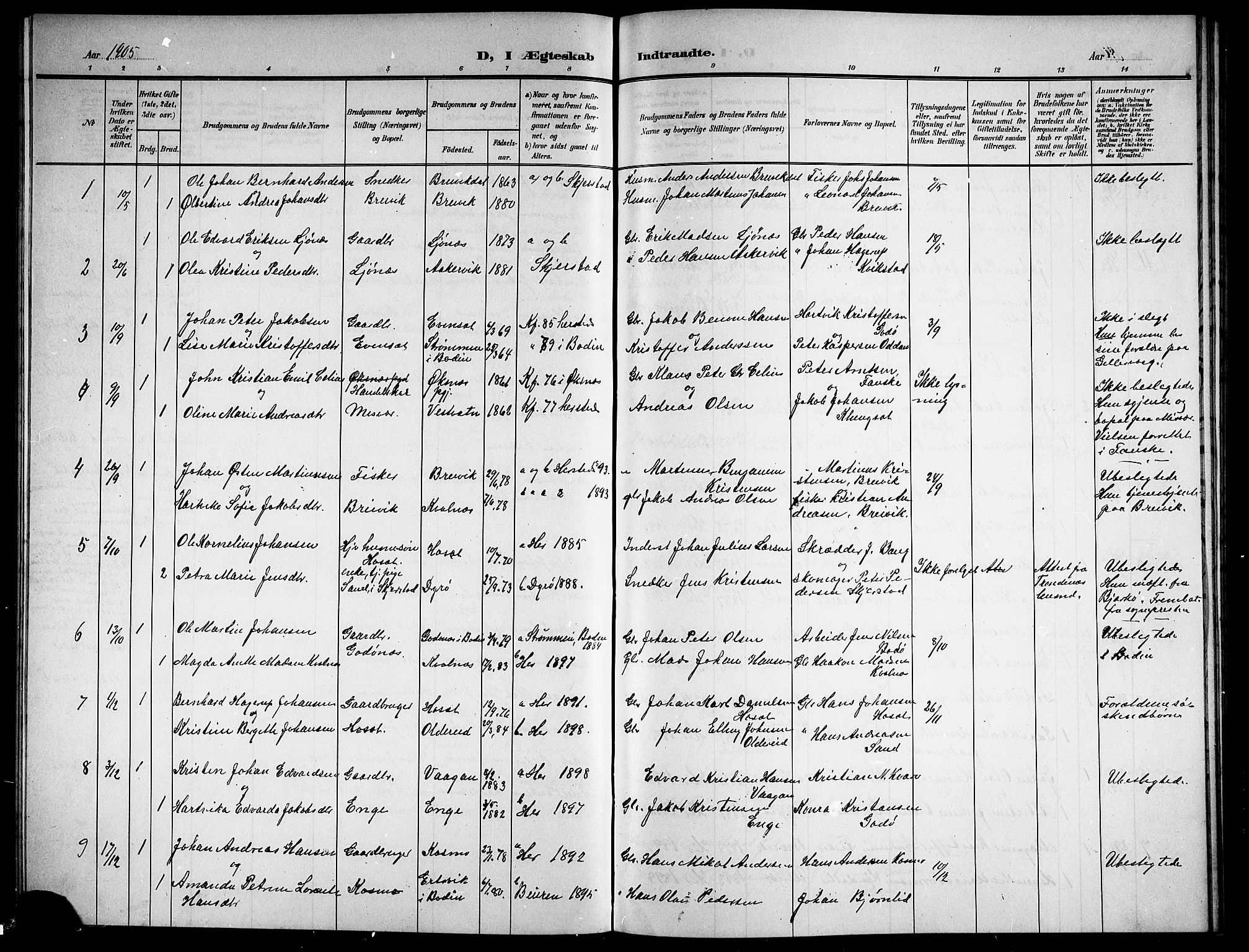 Ministerialprotokoller, klokkerbøker og fødselsregistre - Nordland, SAT/A-1459/852/L0756: Parish register (copy) no. 852C07, 1902-1916