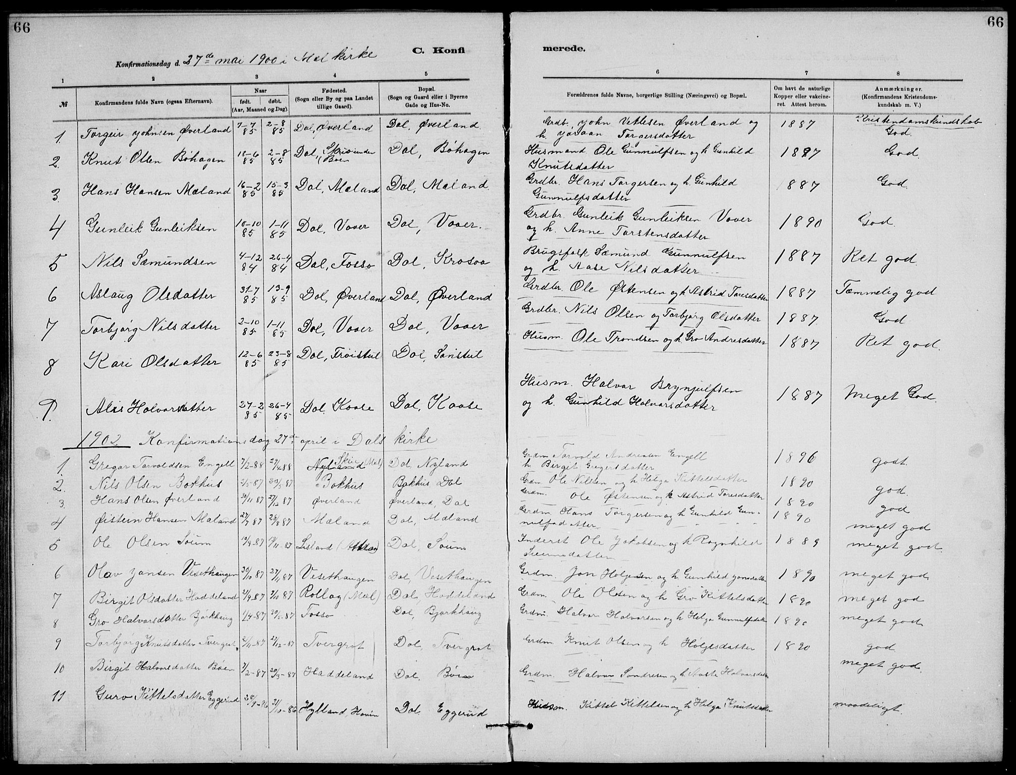 Rjukan kirkebøker, SAKO/A-294/G/Ga/L0001: Parish register (copy) no. 1, 1880-1914, p. 66